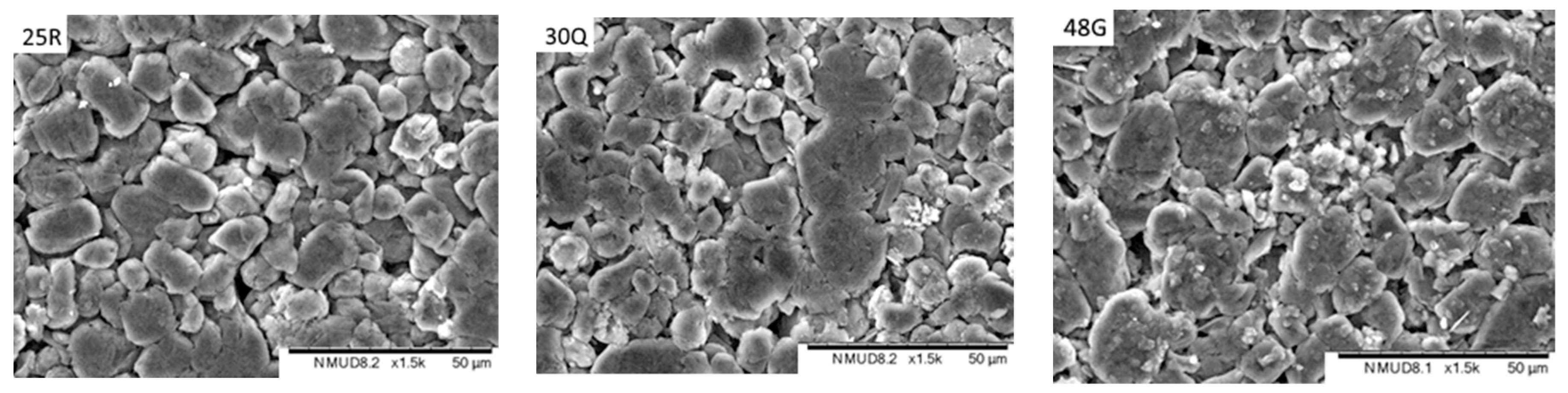 Batteries 05 00064 g008b 550