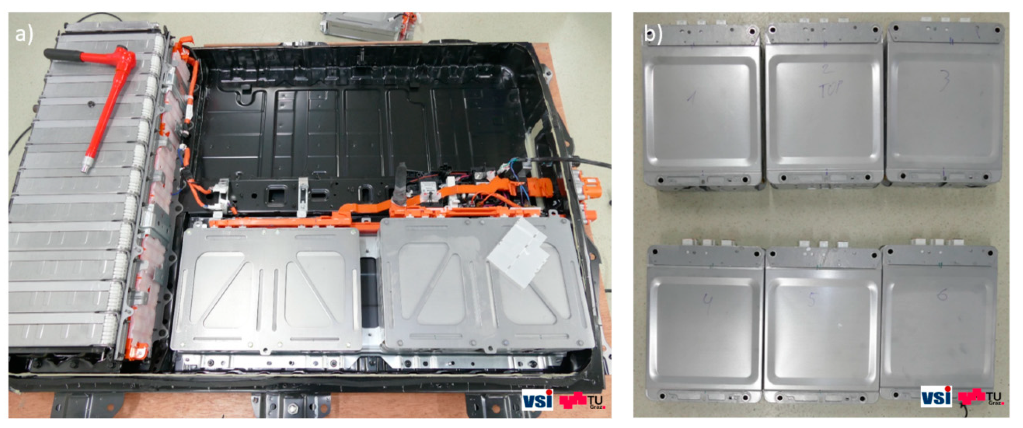 Batteries 05 00067 g001
