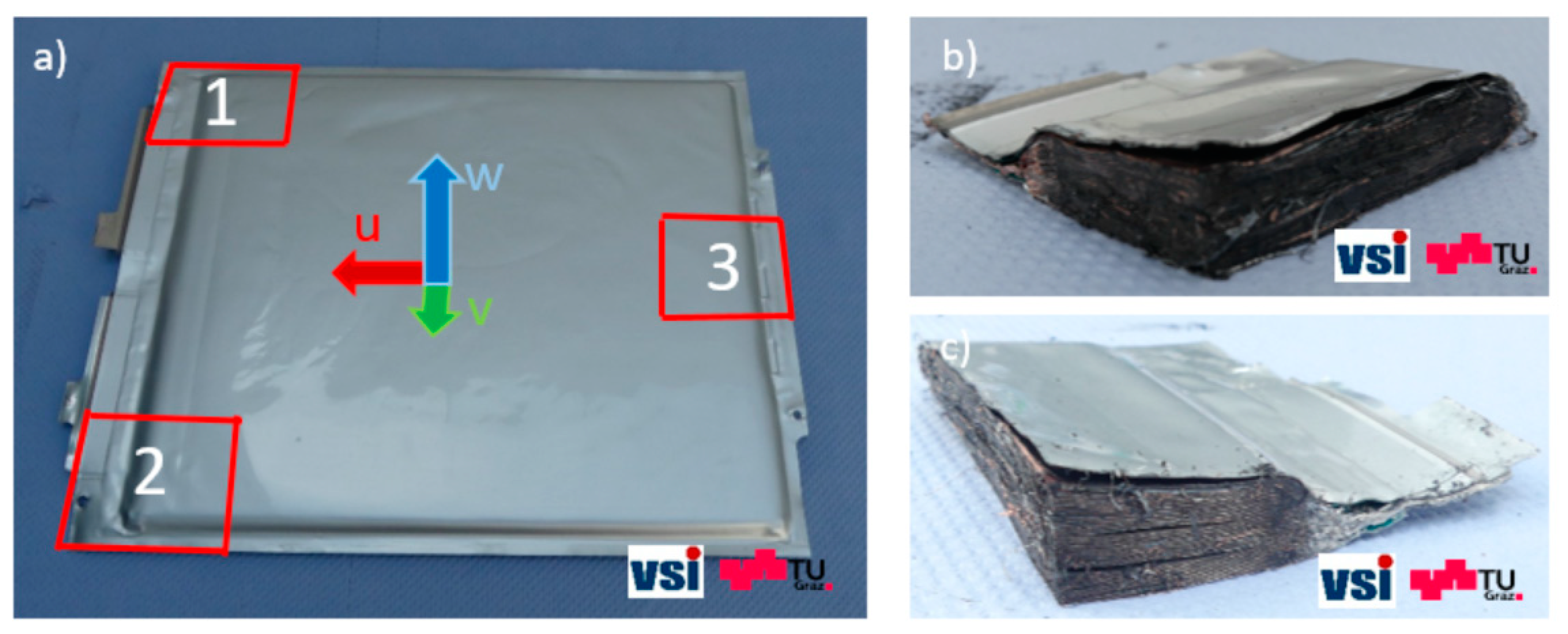 Batteries 05 00067 g003
