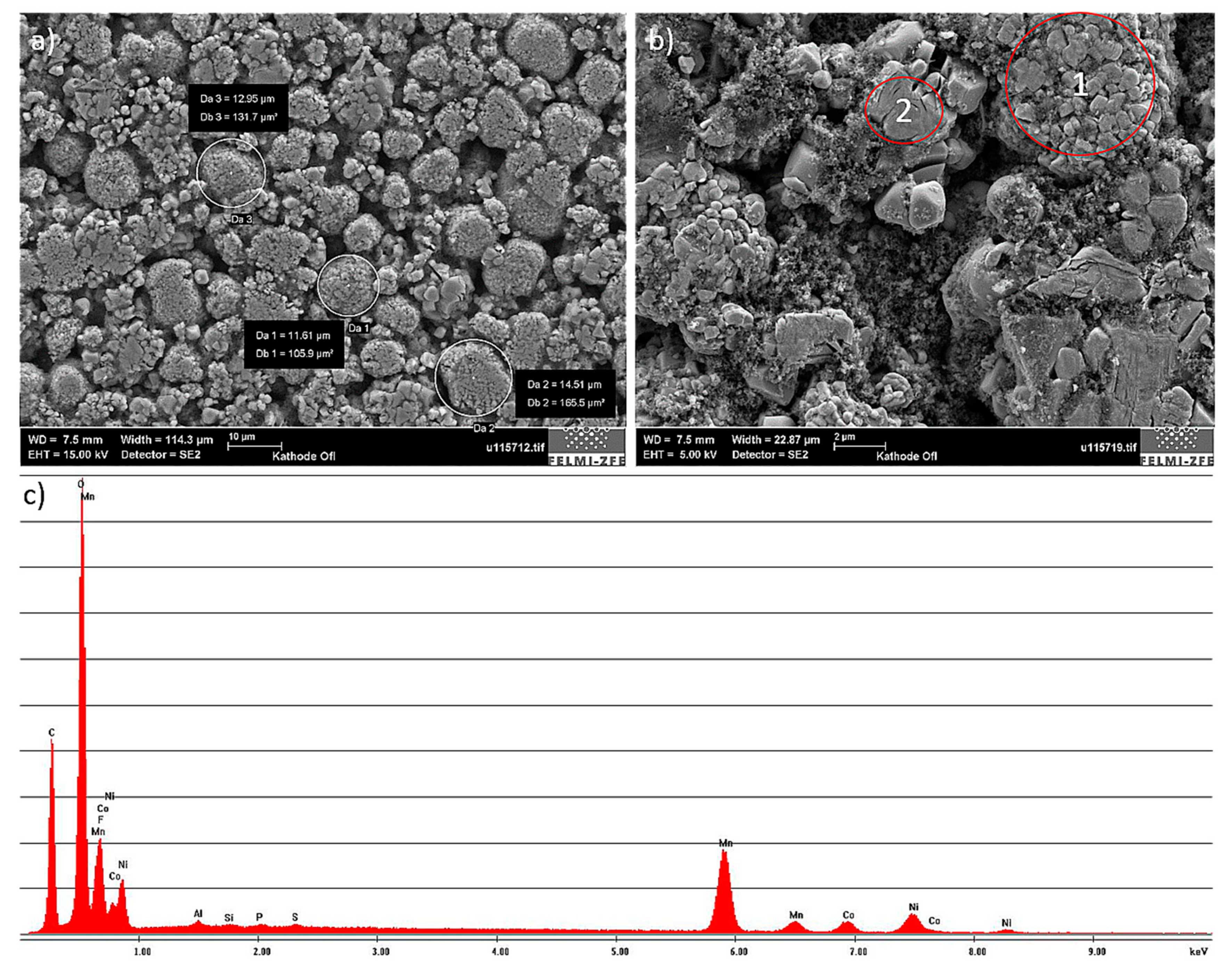 Batteries 05 00067 g010