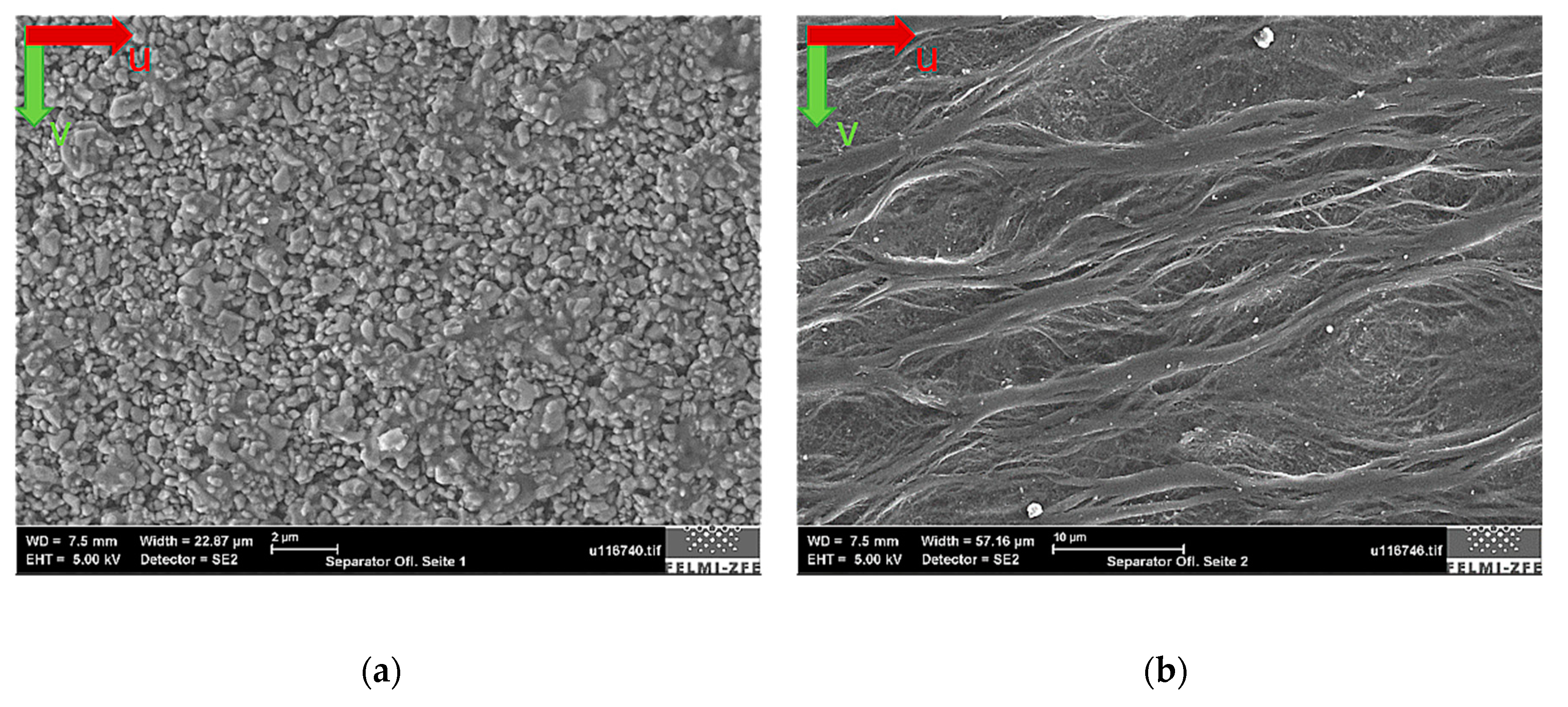 Batteries 05 00067 g011
