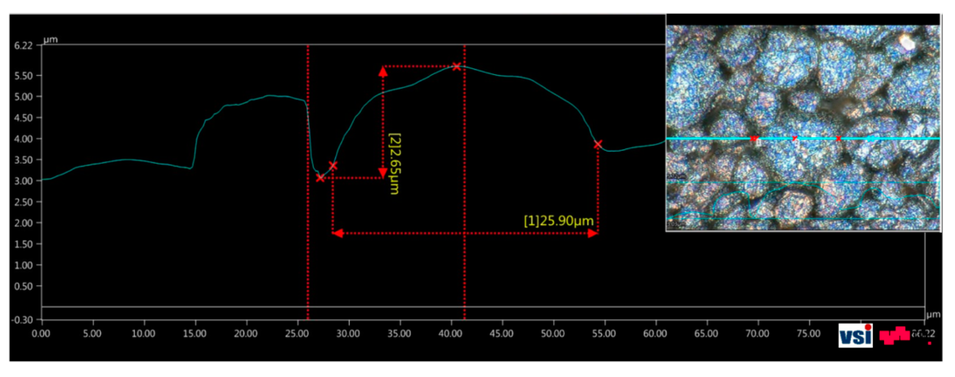 Batteries 05 00067 g014