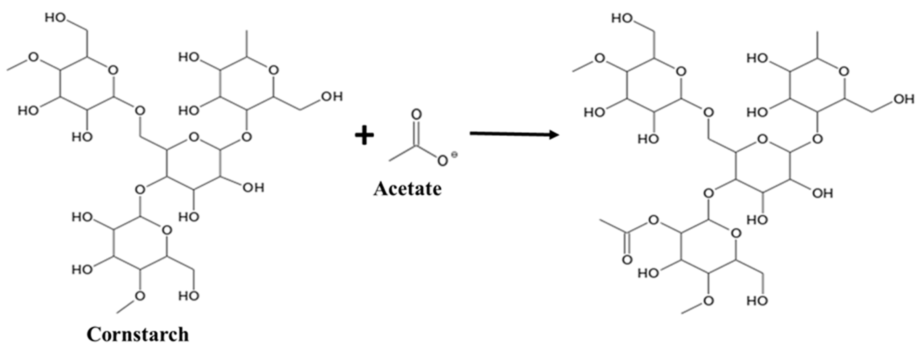 Batteries 05 00069 g002 Batteries 05 00069 g002