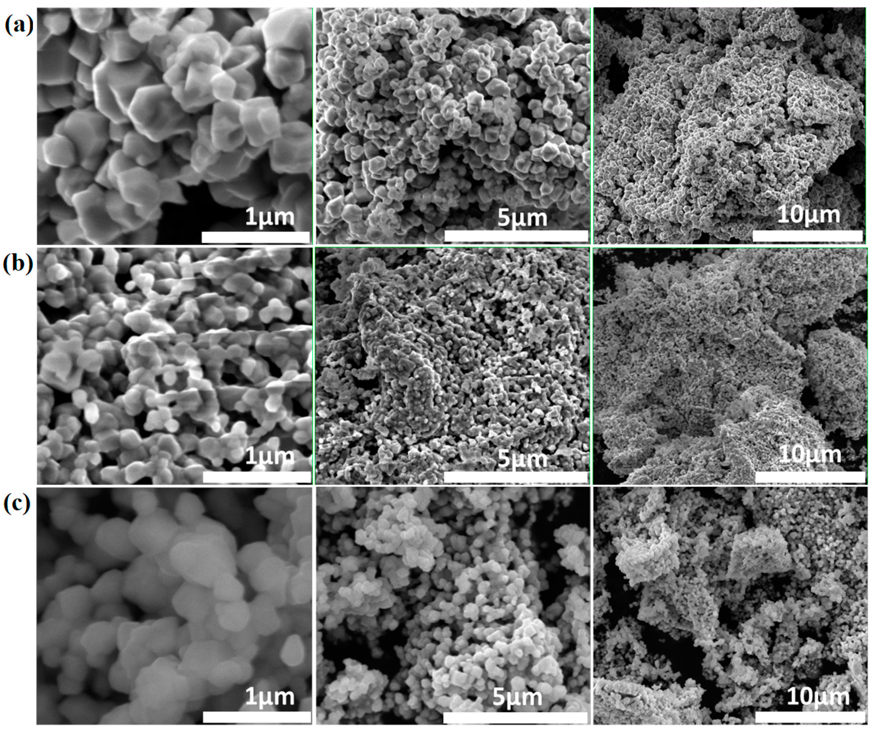 Batteries 05 00069 g004 Batteries 05 00069 g004