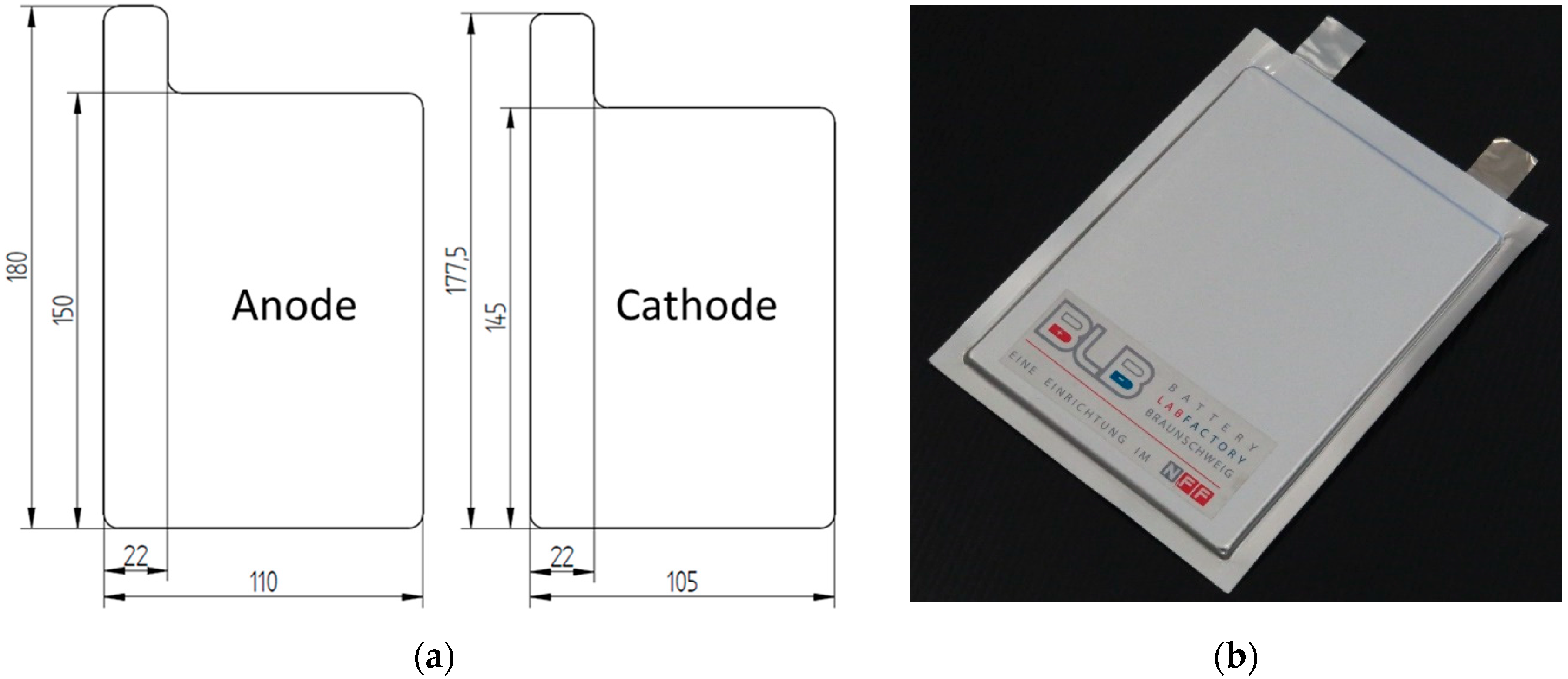 Batteries 05 00073 g006