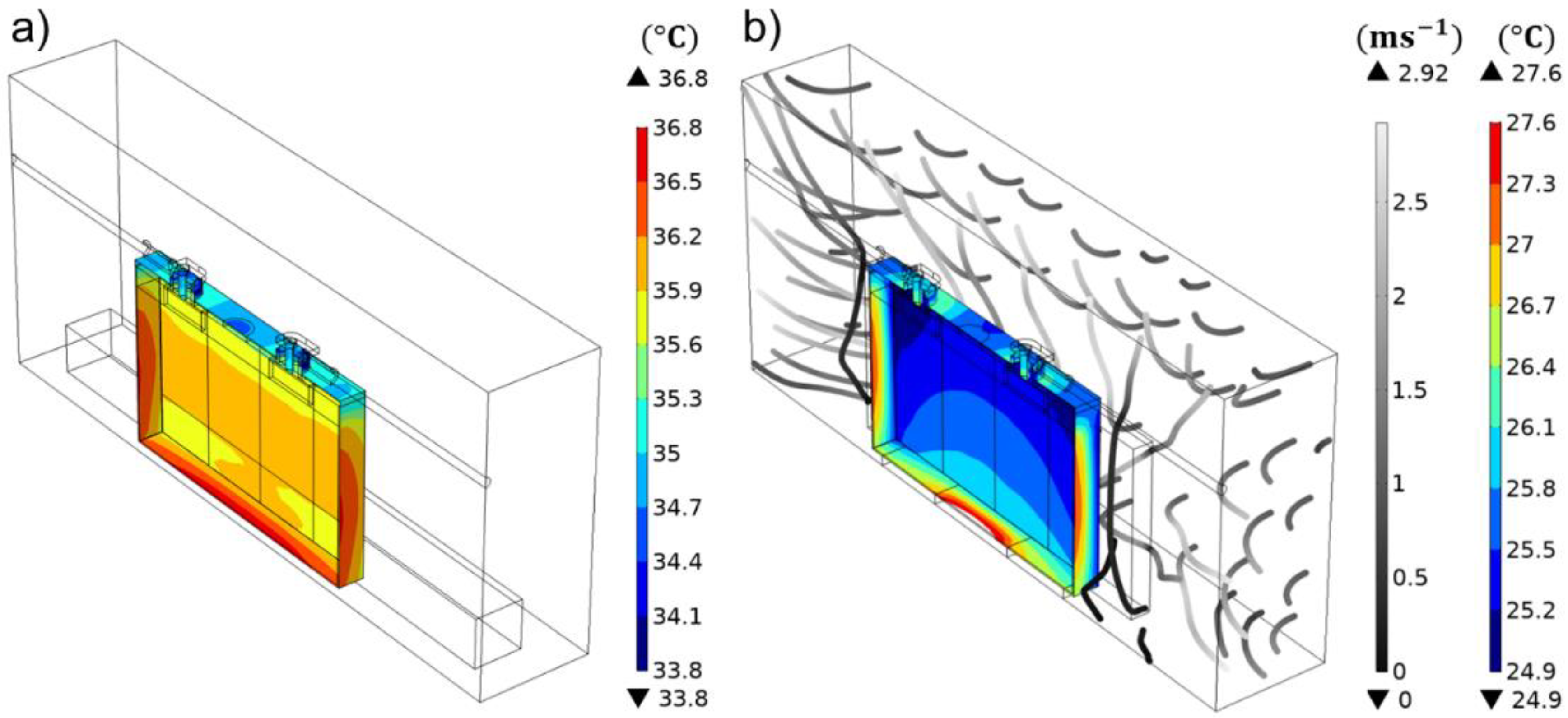 Batteries 06 00003 g009 Batteries 06 00003 g009
