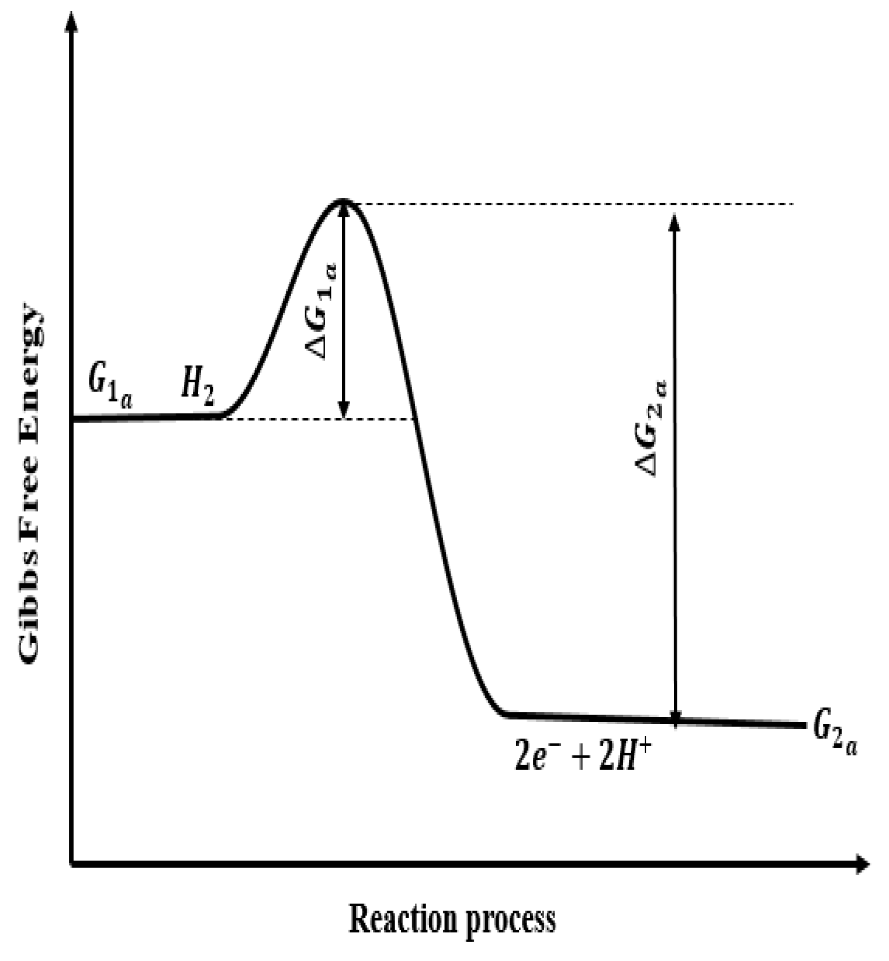 Batteries 06 00009 g001 Batteries 06 00009 g001