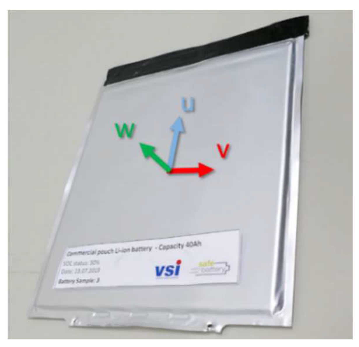 Batteries 06 00010 g002