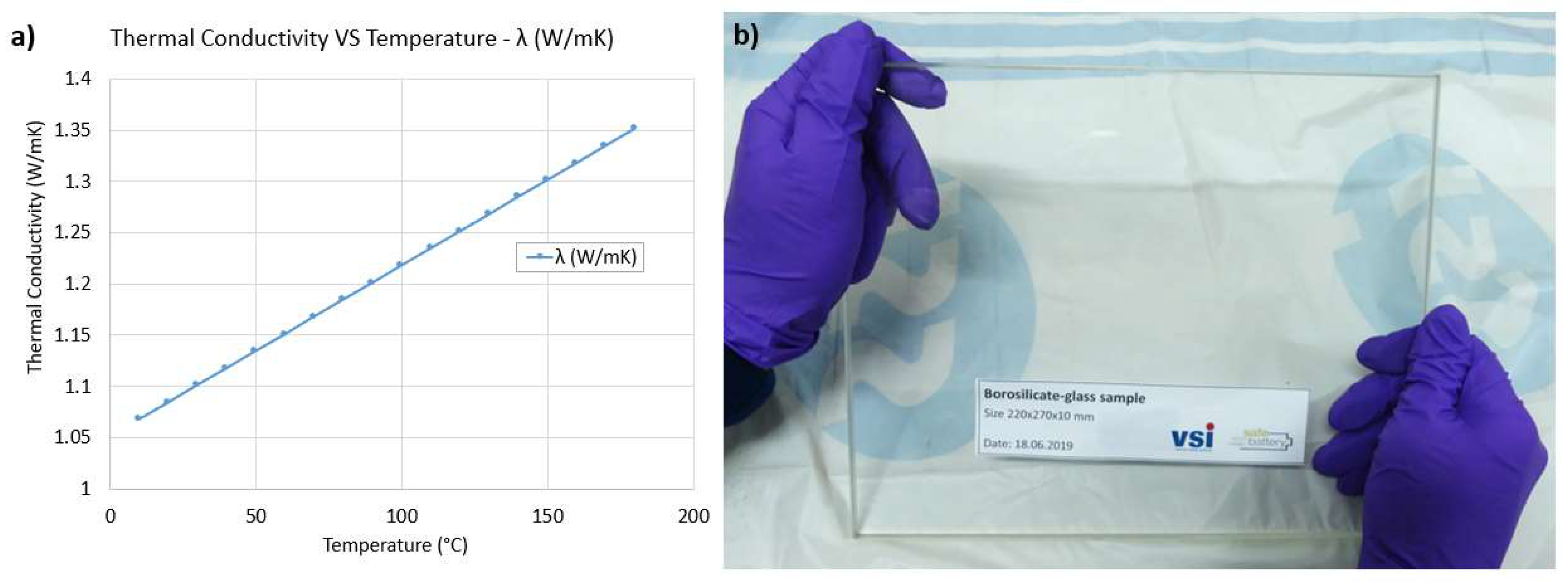 Batteries 06 00010 g005