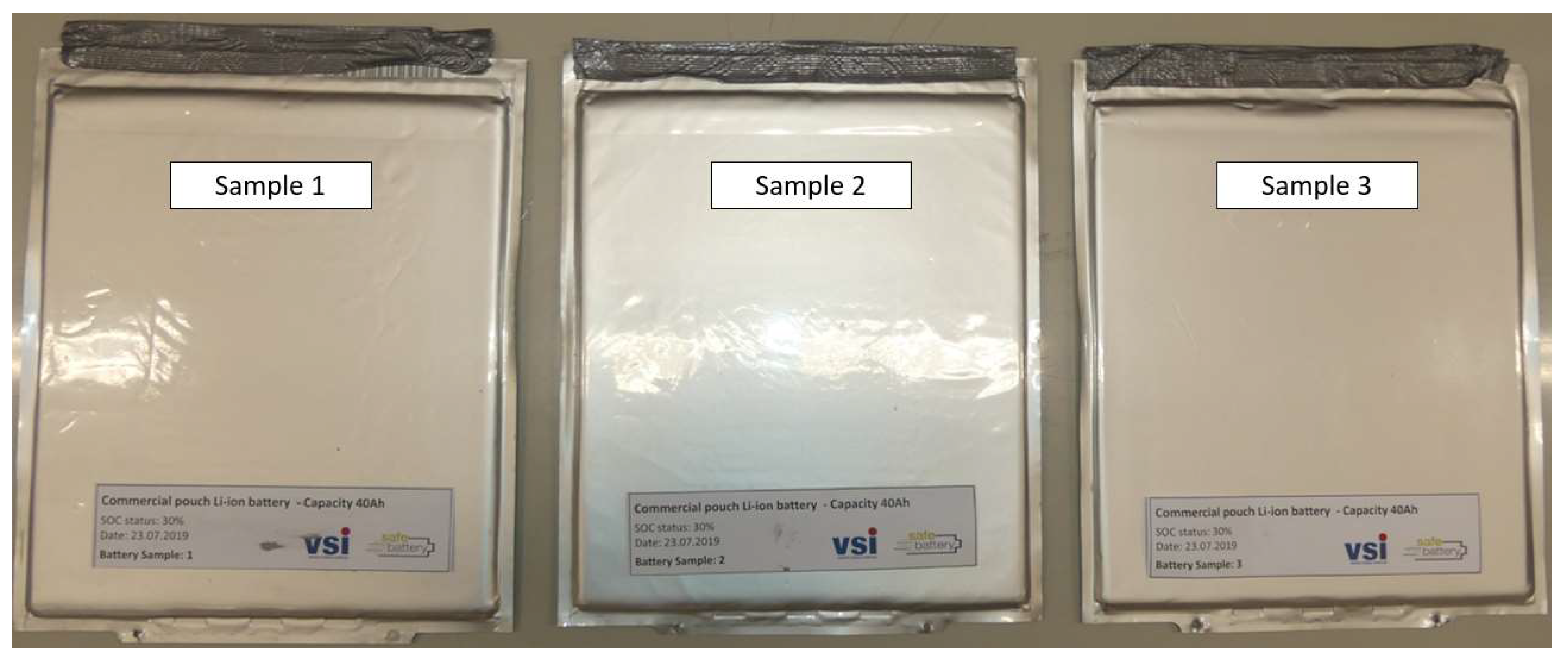 Batteries 06 00010 g006