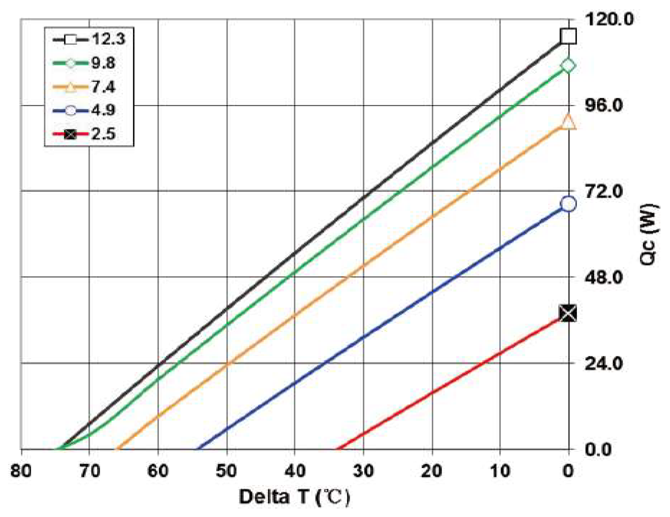 Batteries 06 00010 g0a1