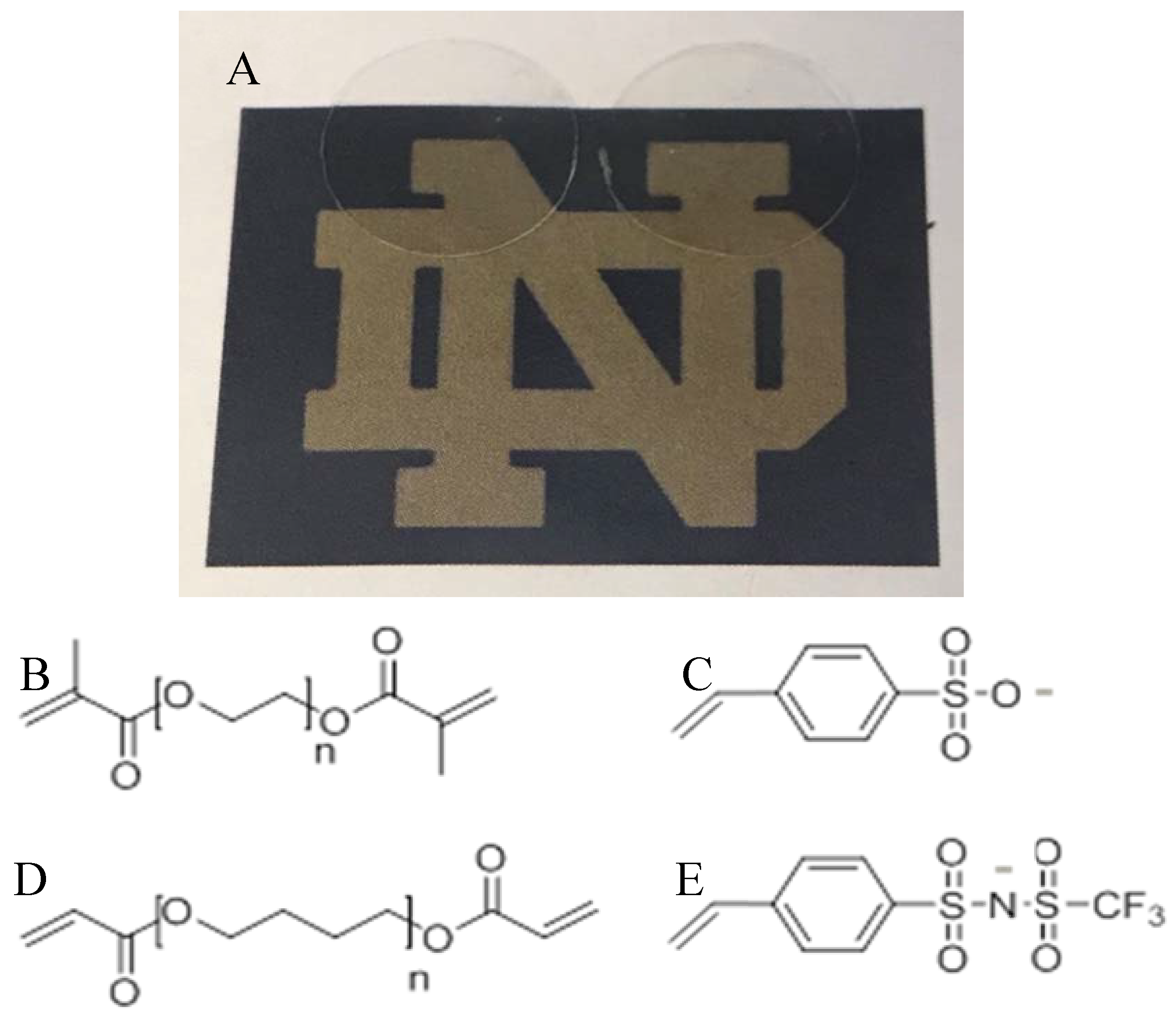 Batteries 06 00011 g002