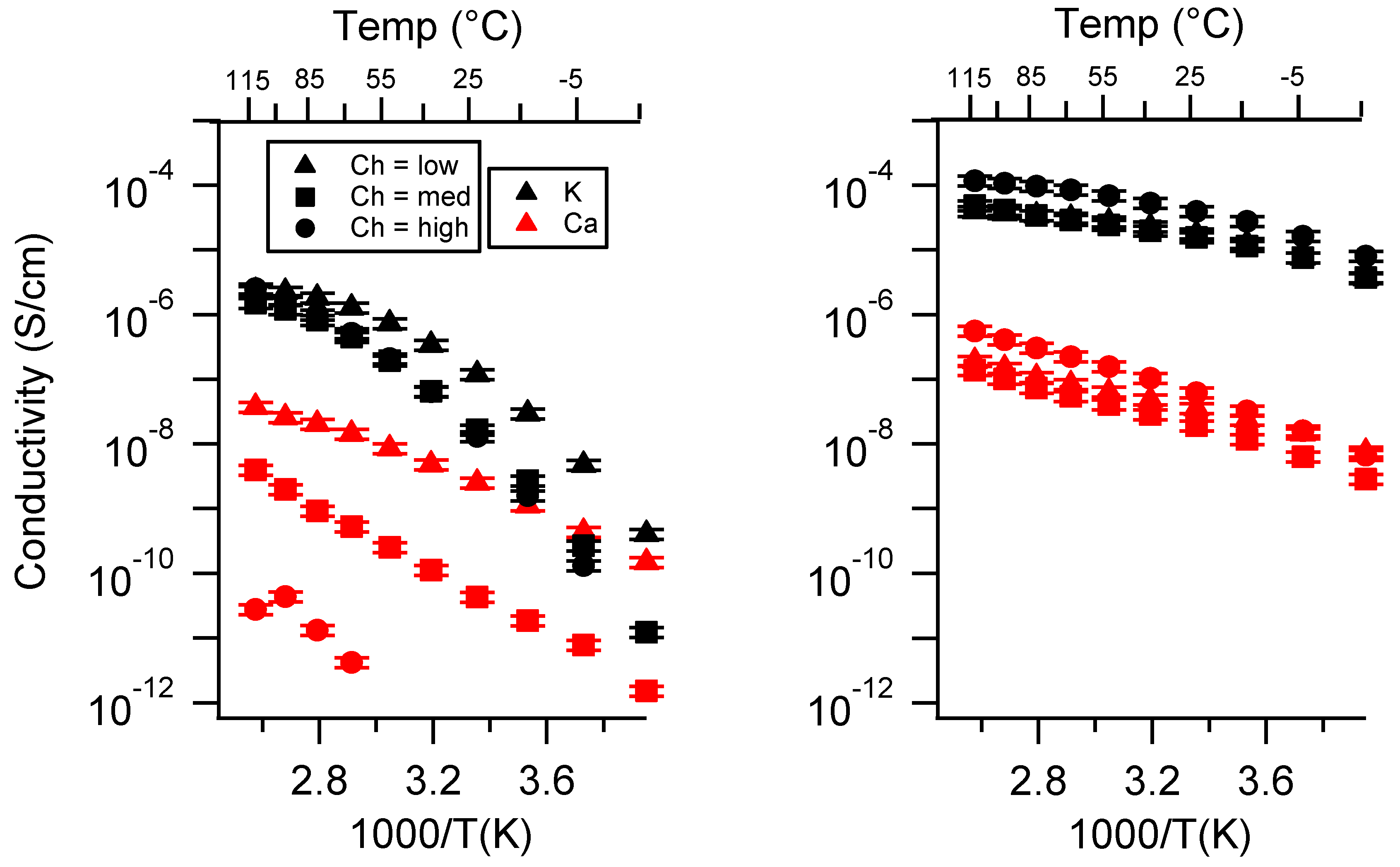 Batteries 06 00011 g0a13