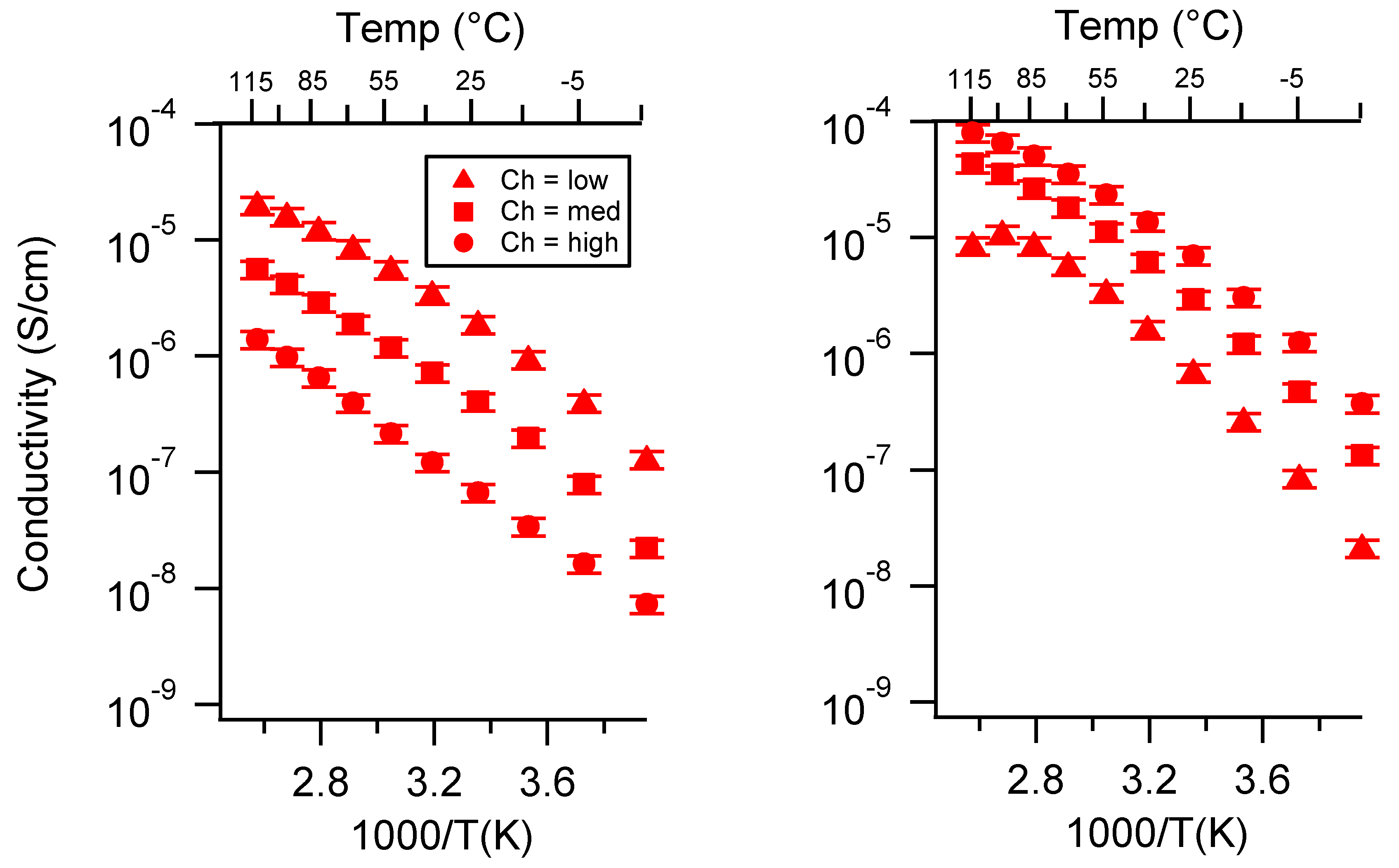 Batteries 06 00011 g0a20