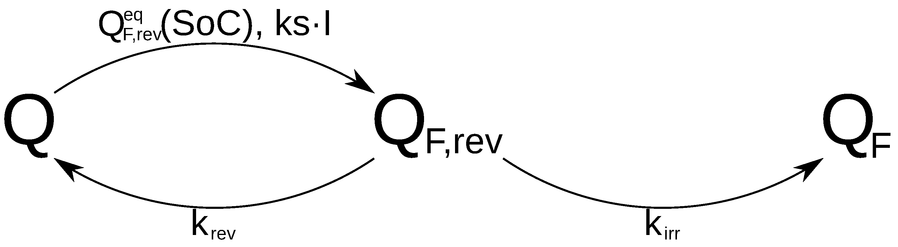 Batteries 06 00014 g004