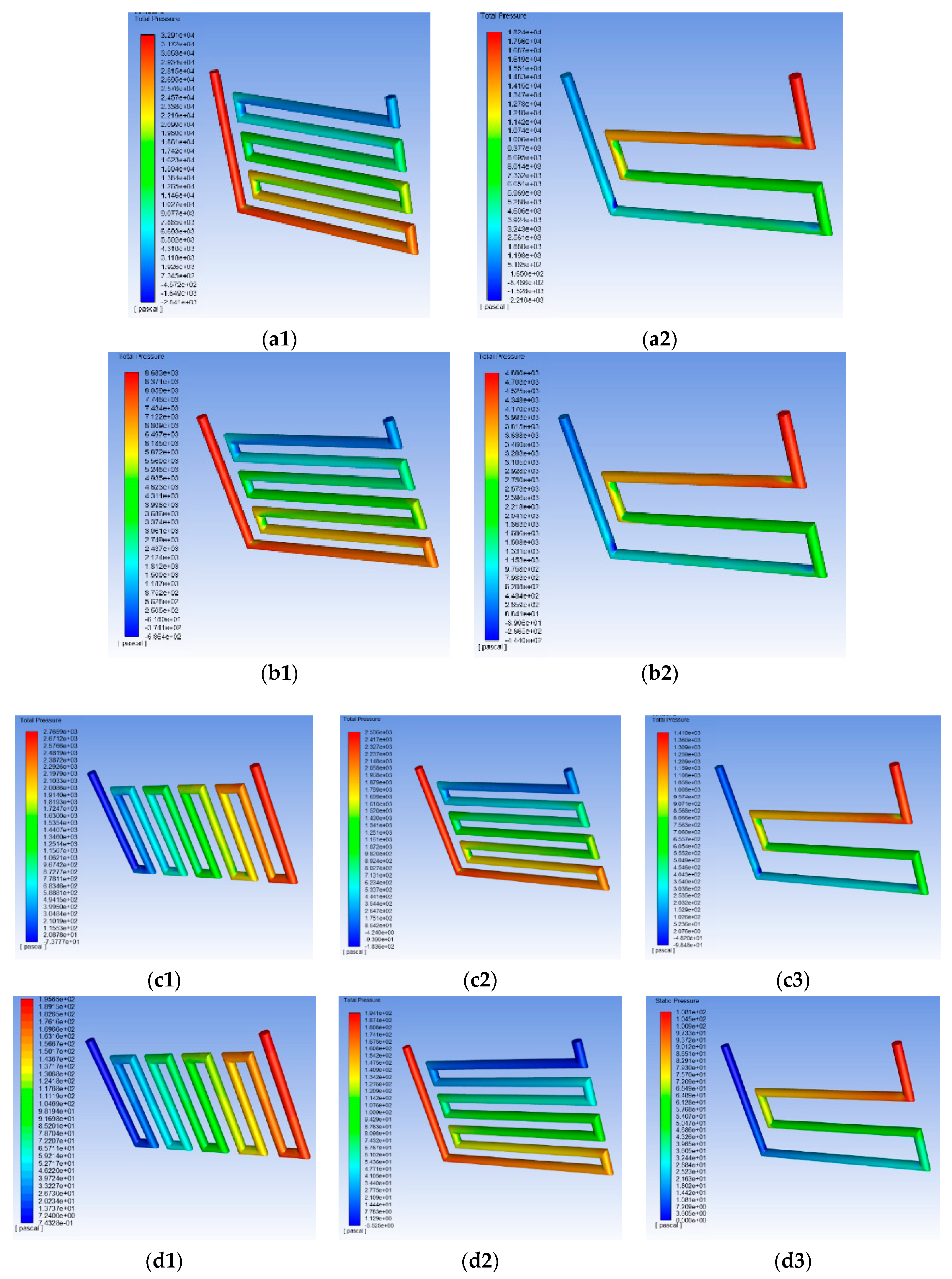 Batteries 06 00017 g003