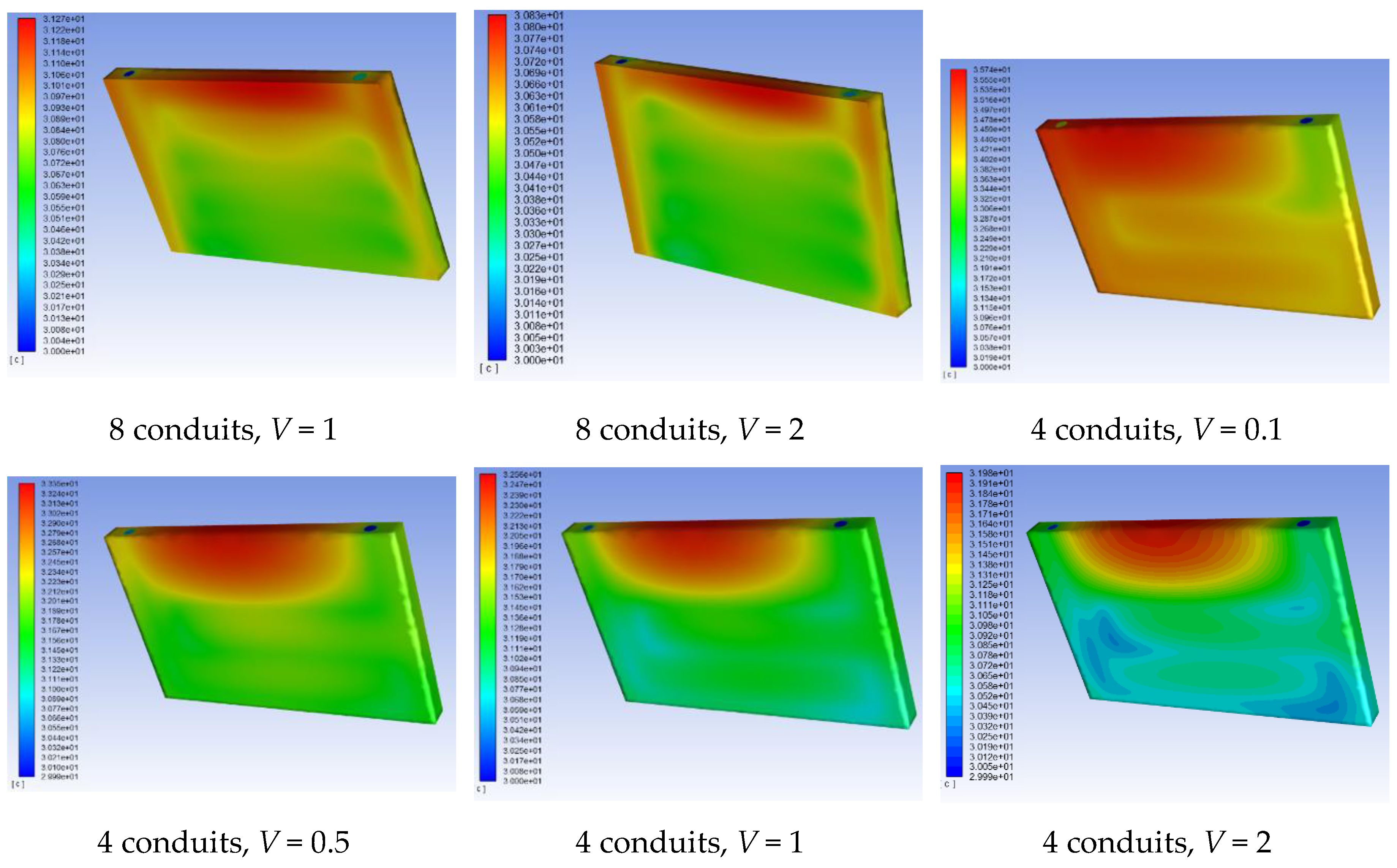 Batteries 06 00017 g004b