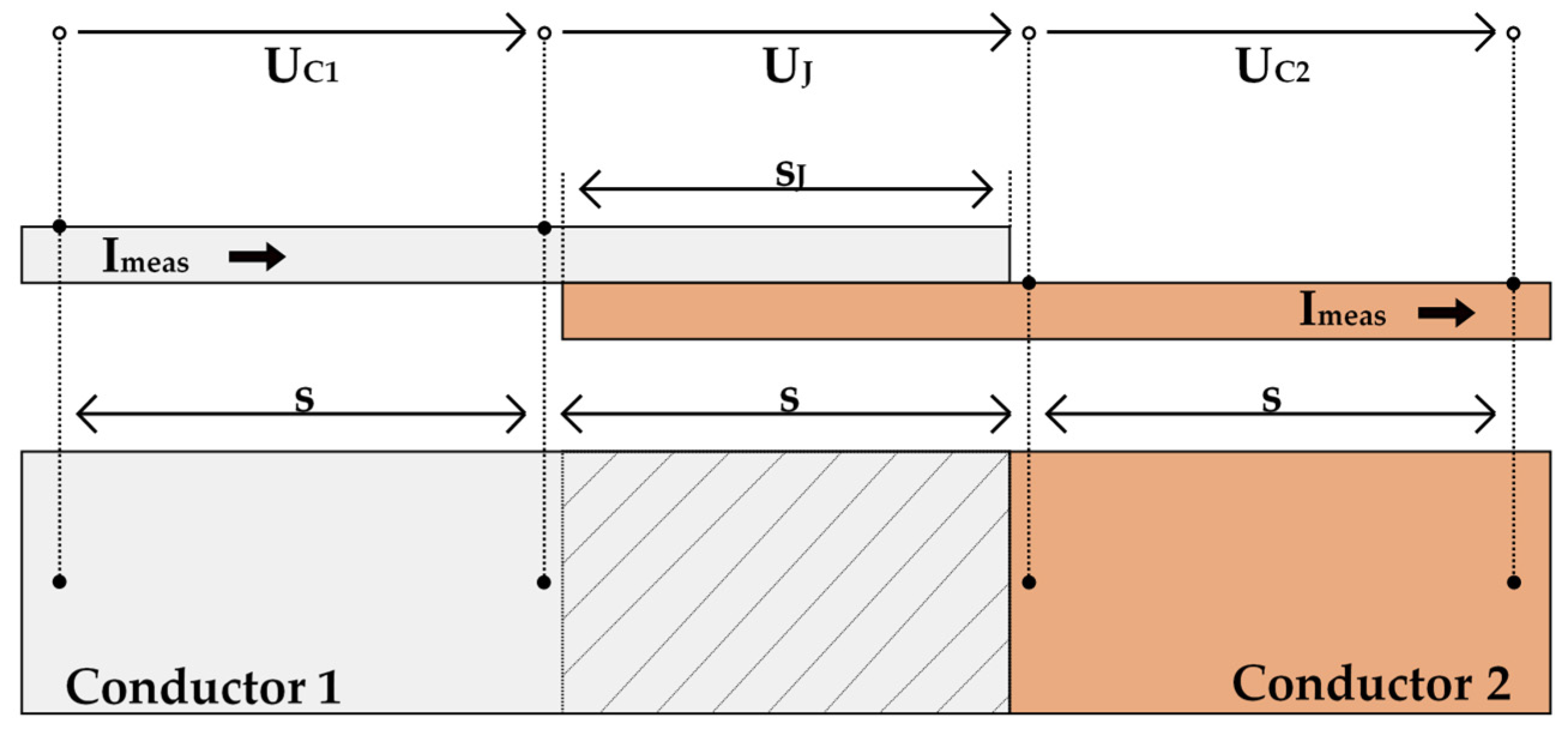Batteries 06 00024 g002