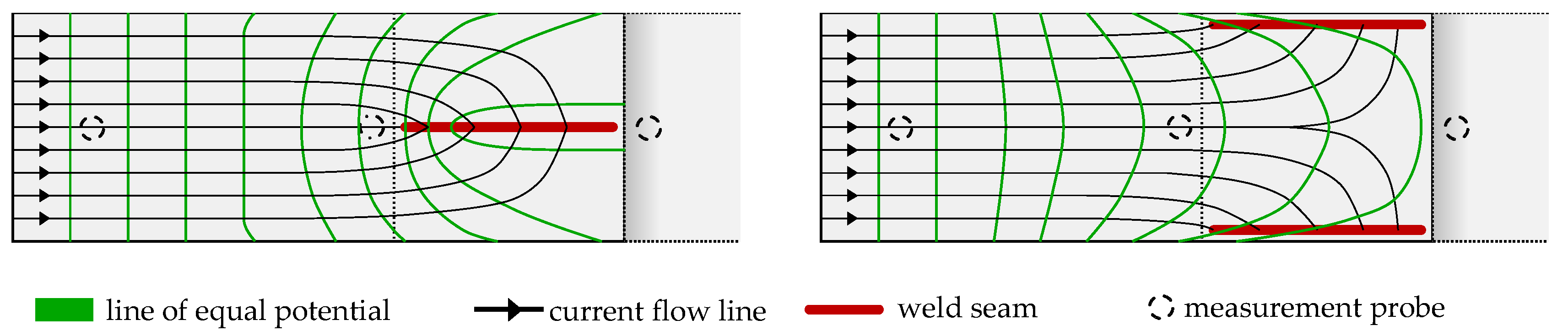 Batteries 06 00024 g009