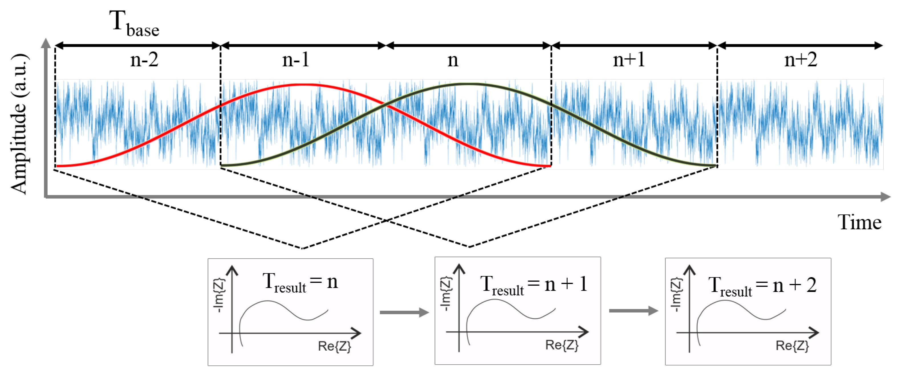 Batteries 06 00025 g002 Batteries 06 00025 g002