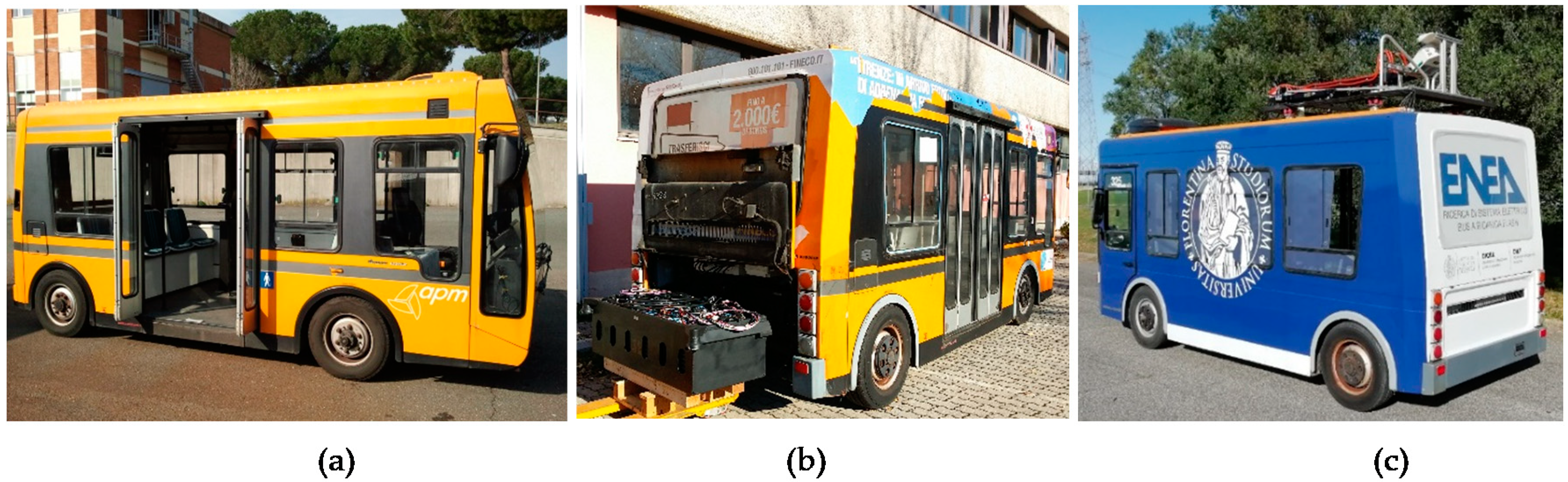 Batteries 06 00026 g001 Batteries 06 00026 g001