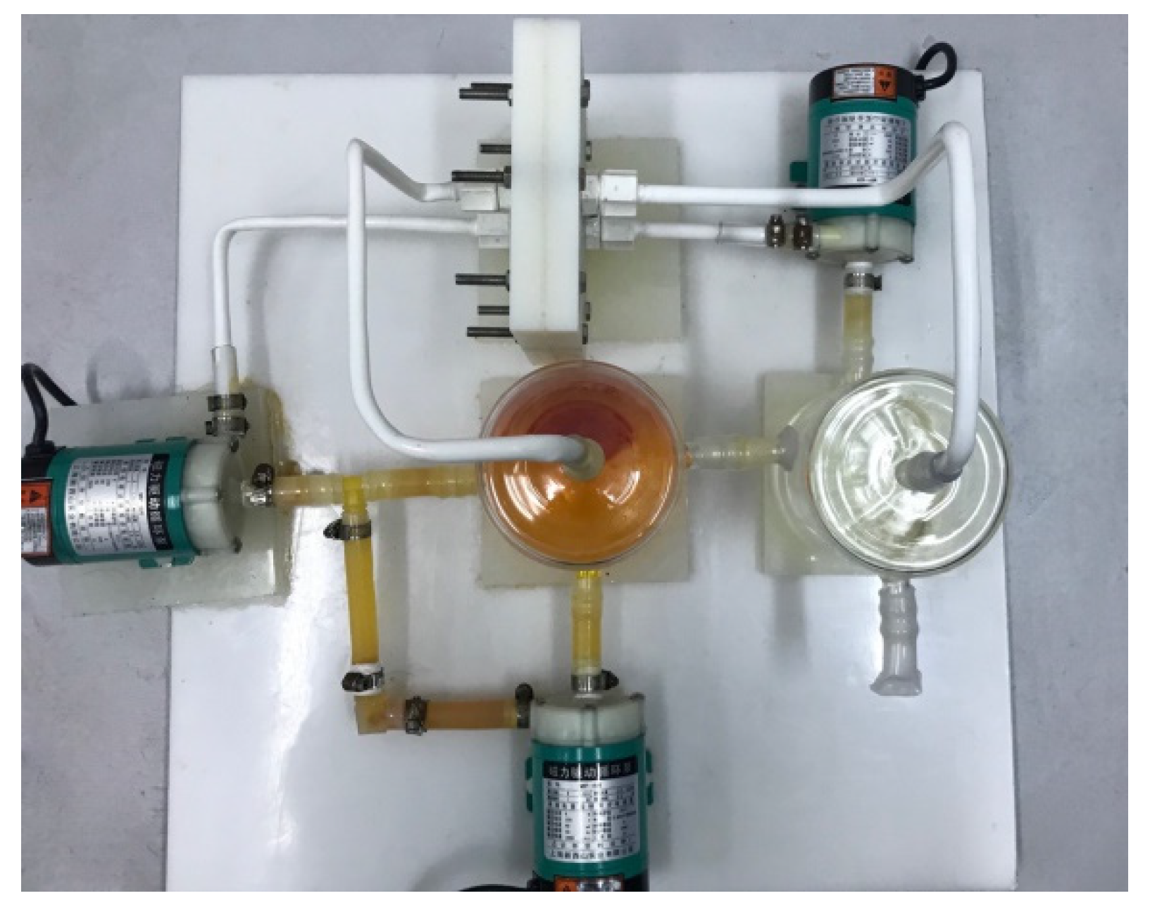 Batteries 06 00027 g004 Batteries 06 00027 g004