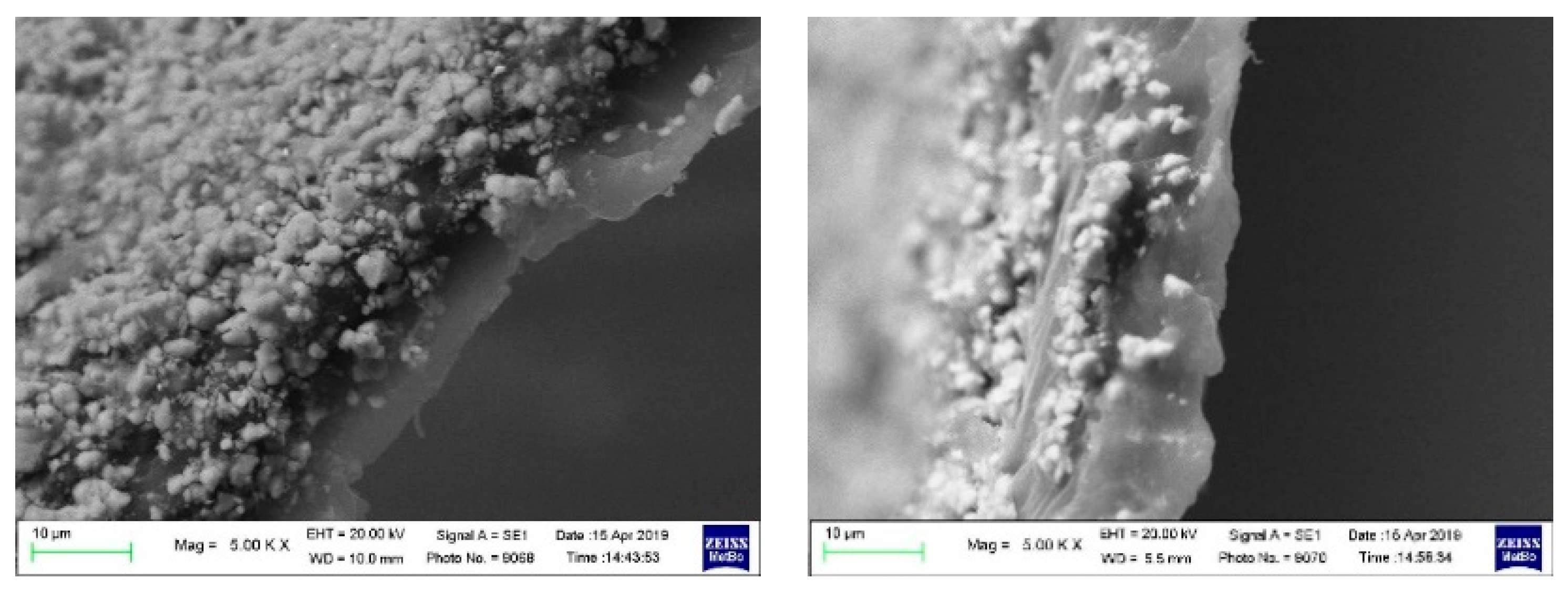 Batteries 06 00028 g004 Batteries 06 00028 g004