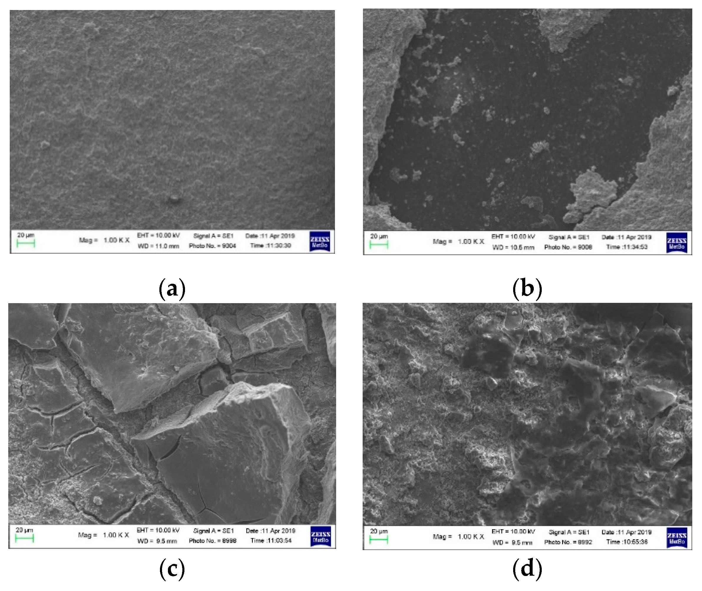 Batteries 06 00028 g009 Batteries 06 00028 g009