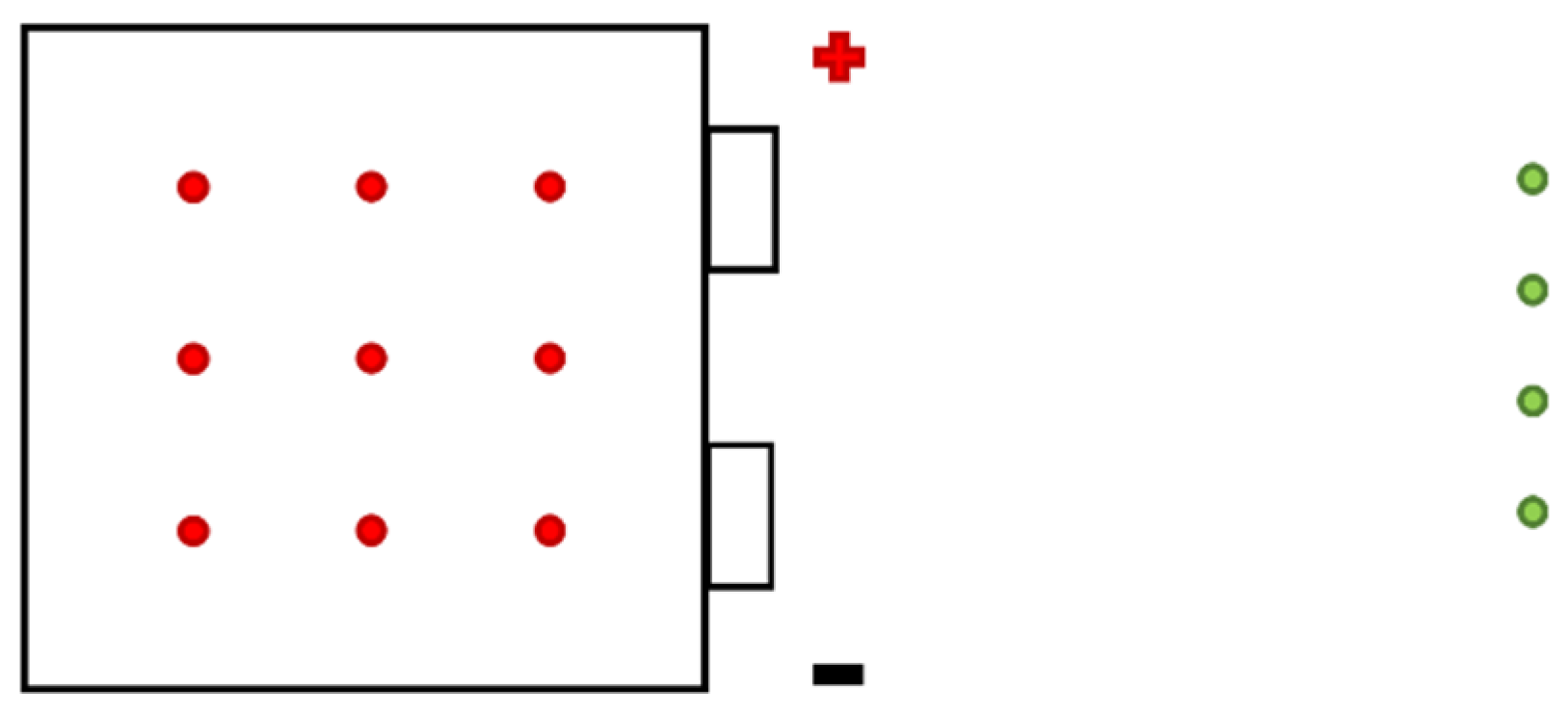 Batteries 06 00030 g005 Batteries 06 00030 g005