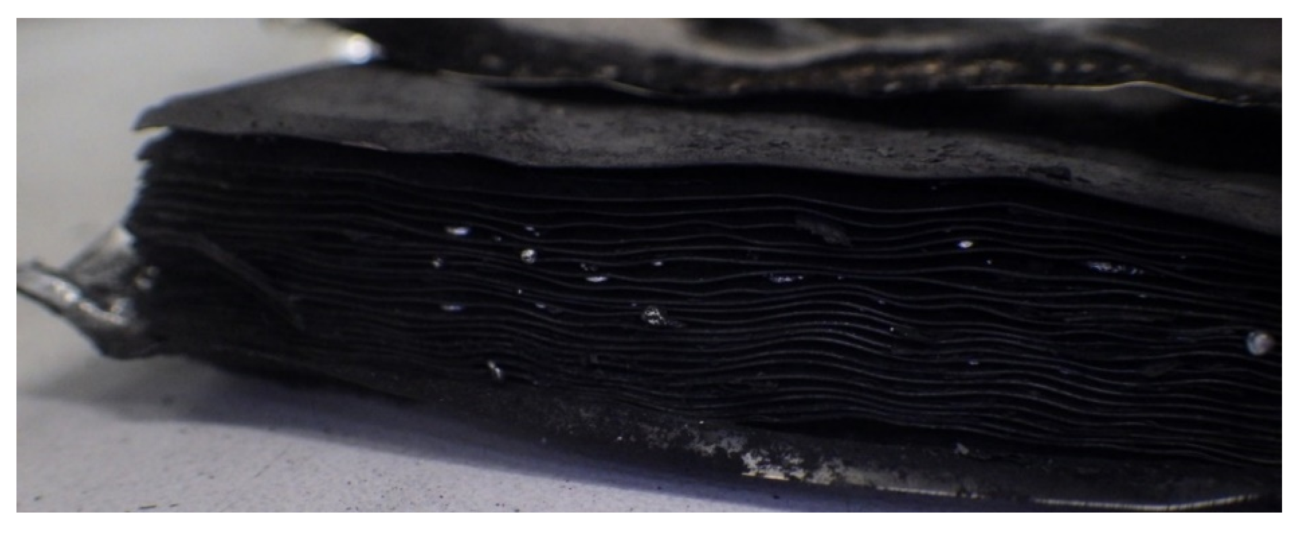 Batteries 06 00030 g014 Batteries 06 00030 g014