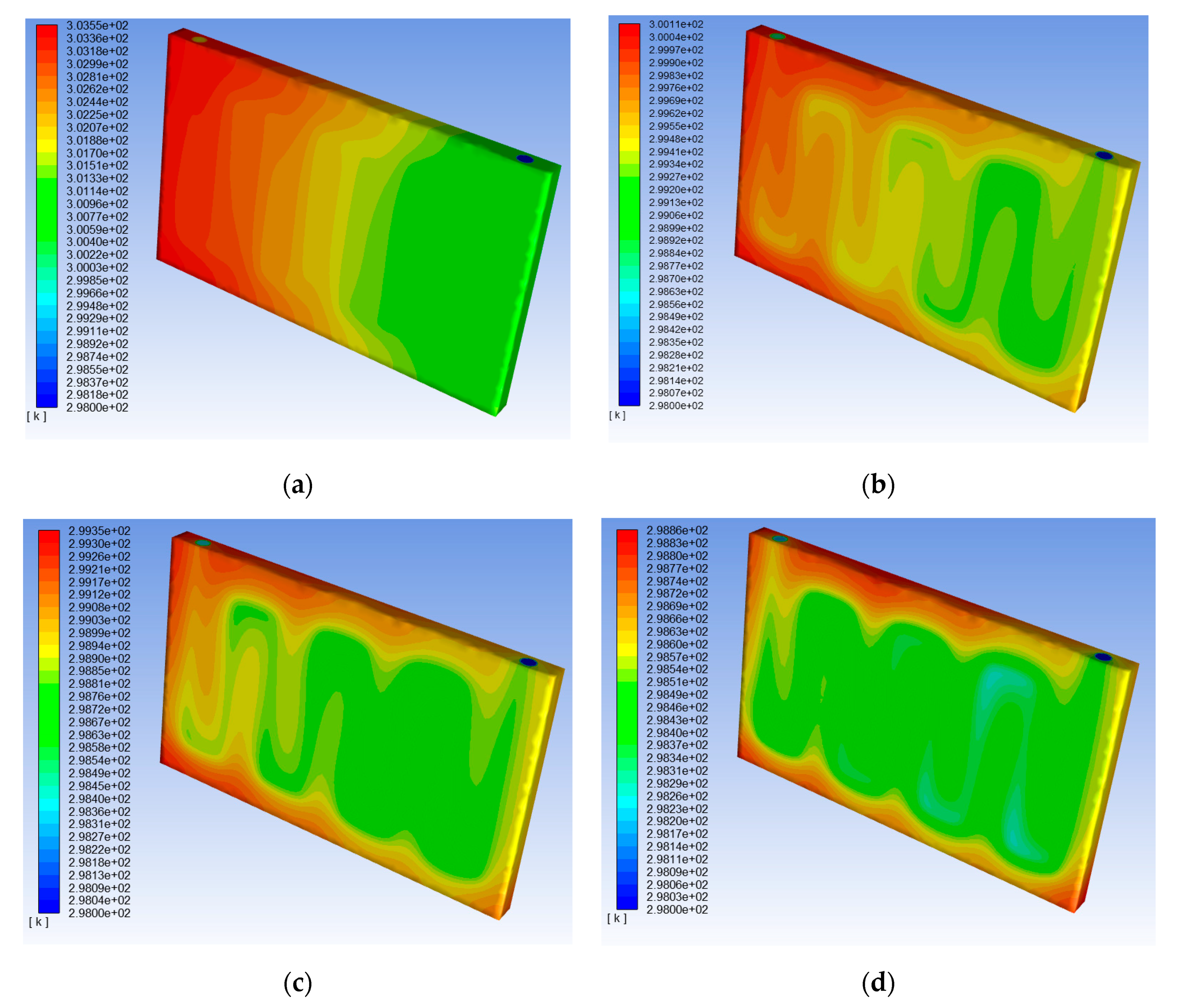 Batteries 06 00031 g008