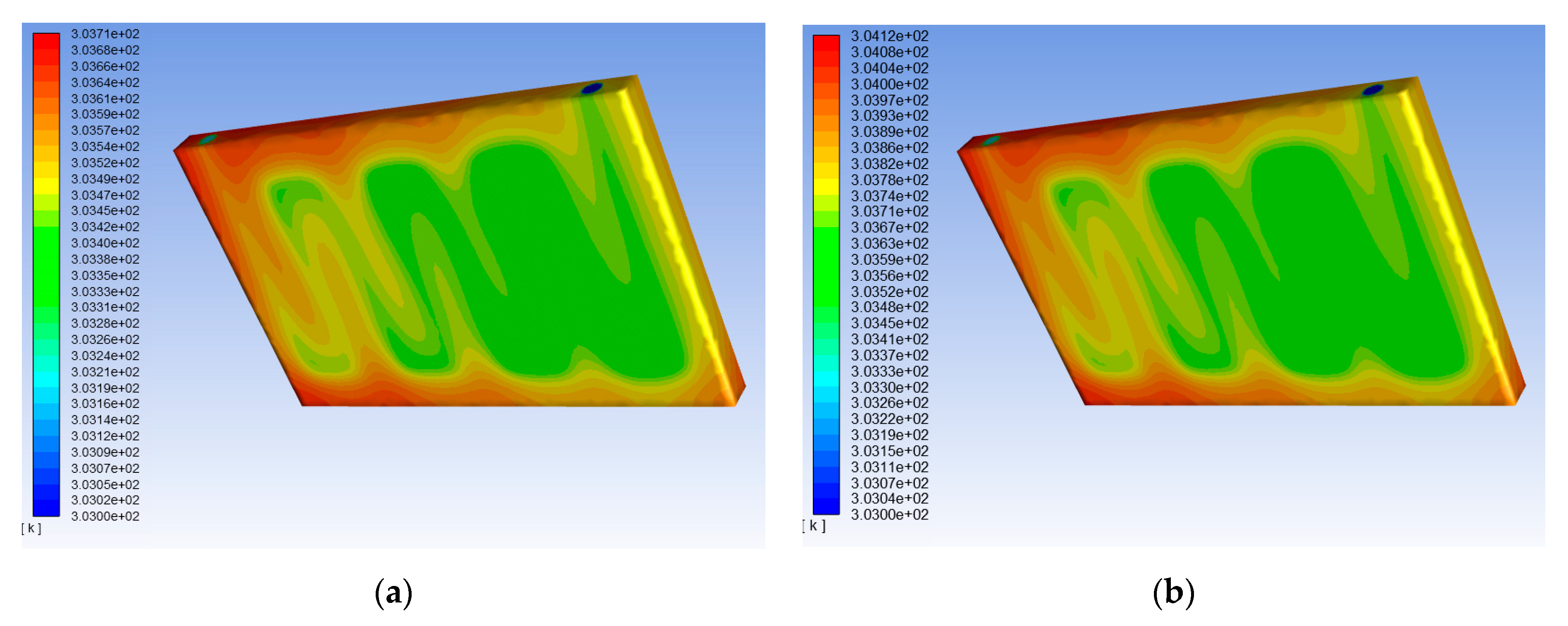 Batteries 06 00031 g010