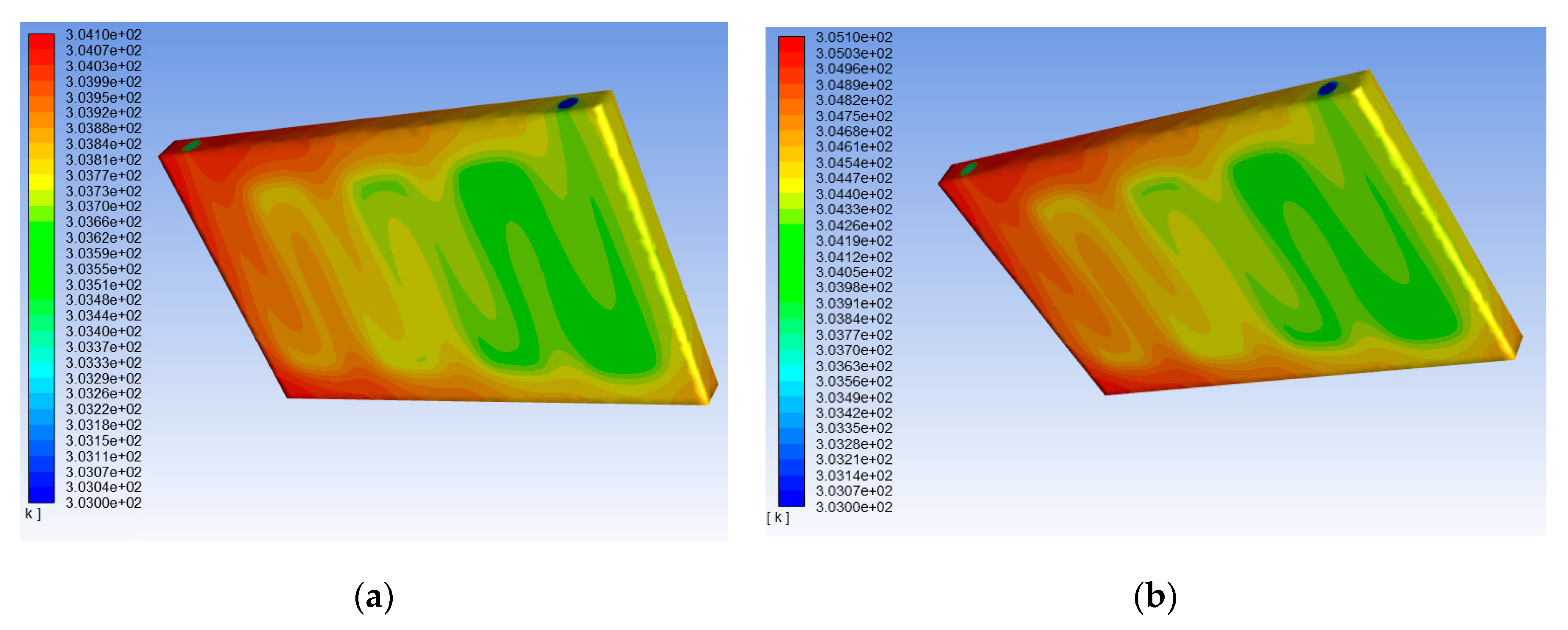 Batteries 06 00031 g011