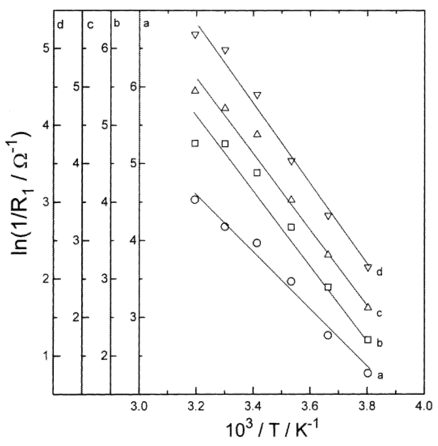 Batteries 06 00035 g003 Batteries 06 00035 g003