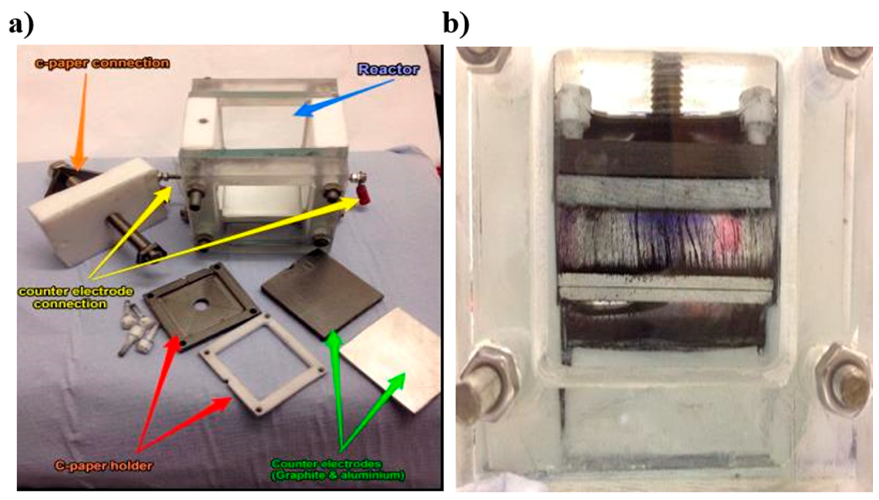 Batteries 06 00038 g001