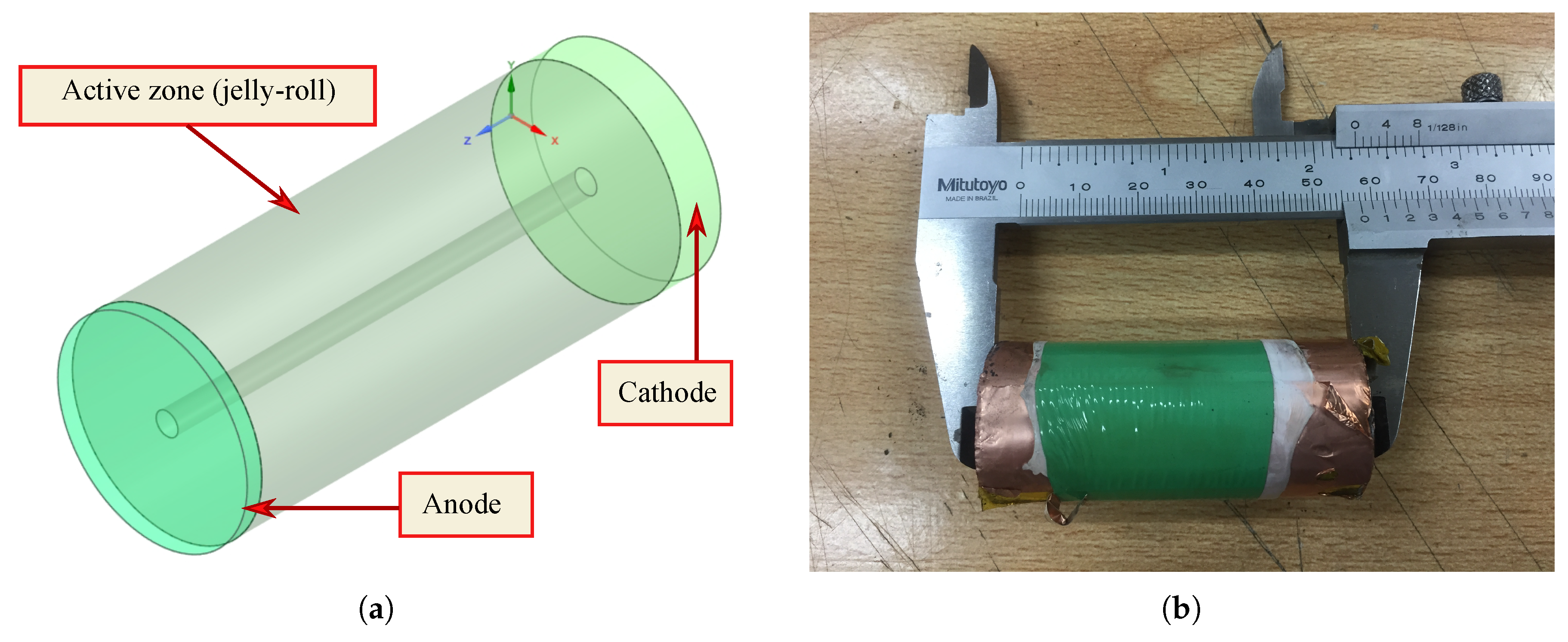 Batteries 06 00040 g001