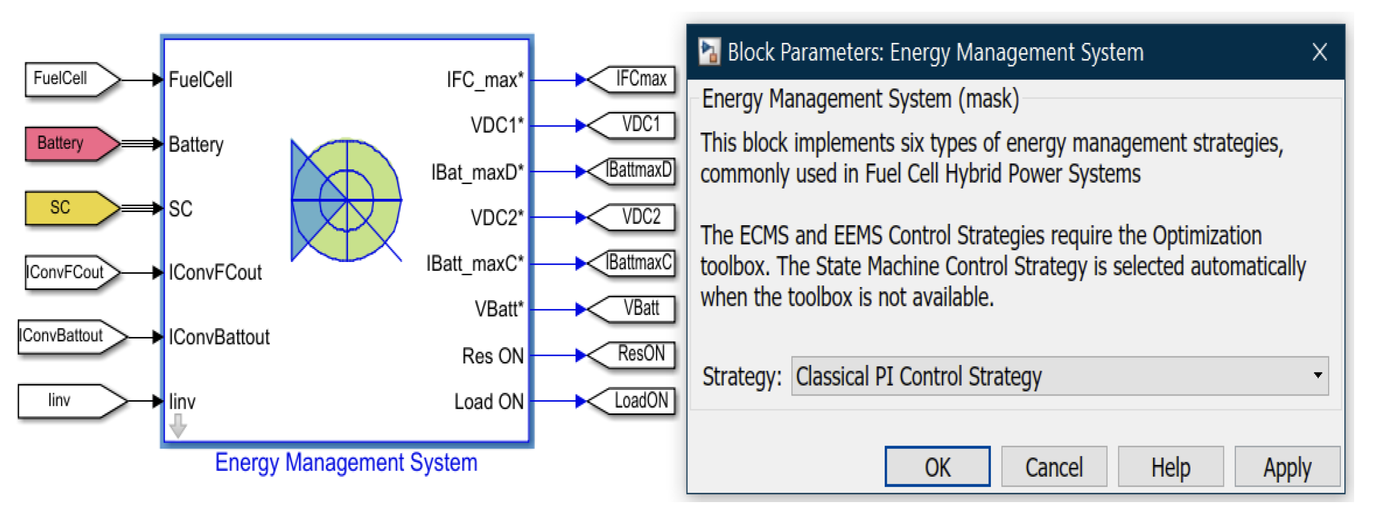 Batteries 06 00041 g0a2 Batteries 06 00041 g0a2