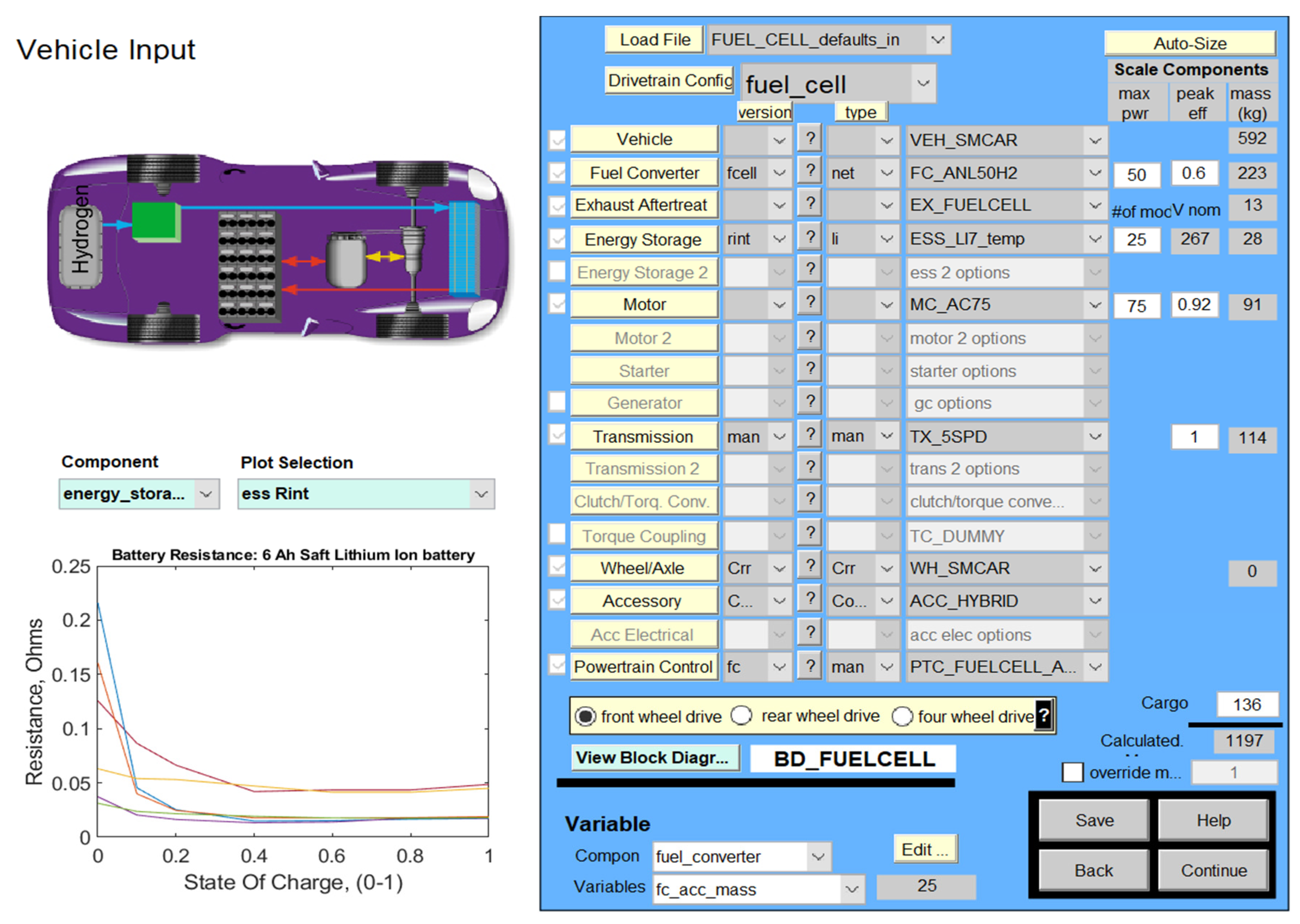 Batteries 06 00042 g002