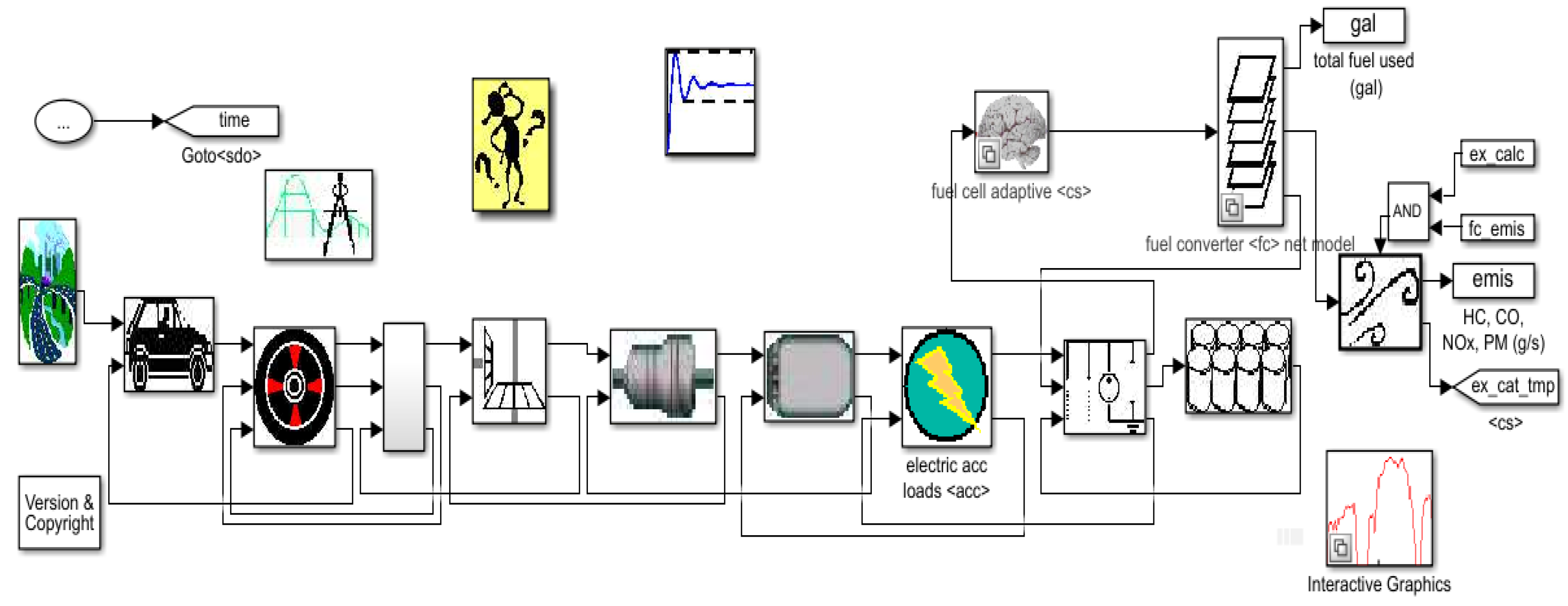 Batteries 06 00042 g003