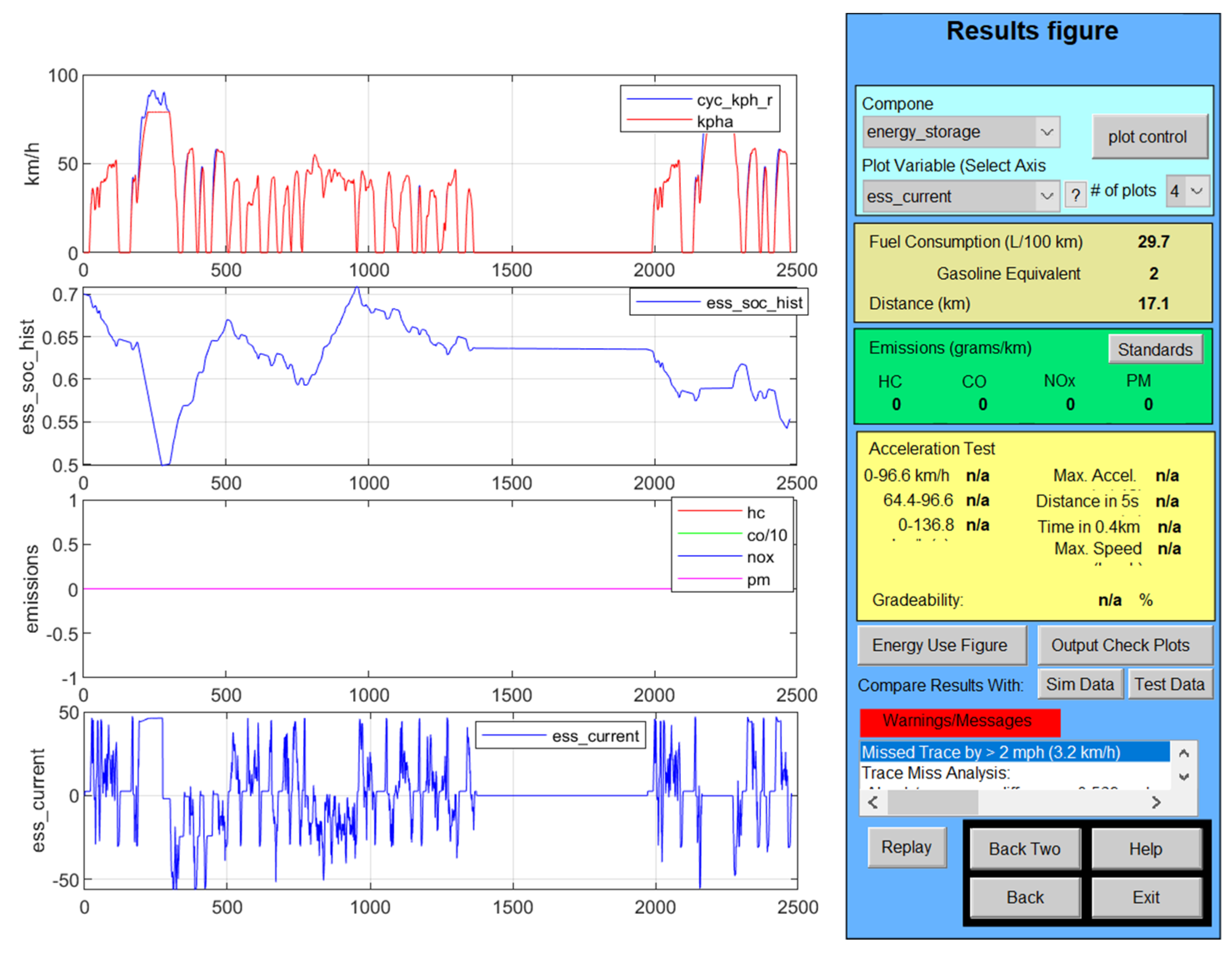 Batteries 06 00042 g005
