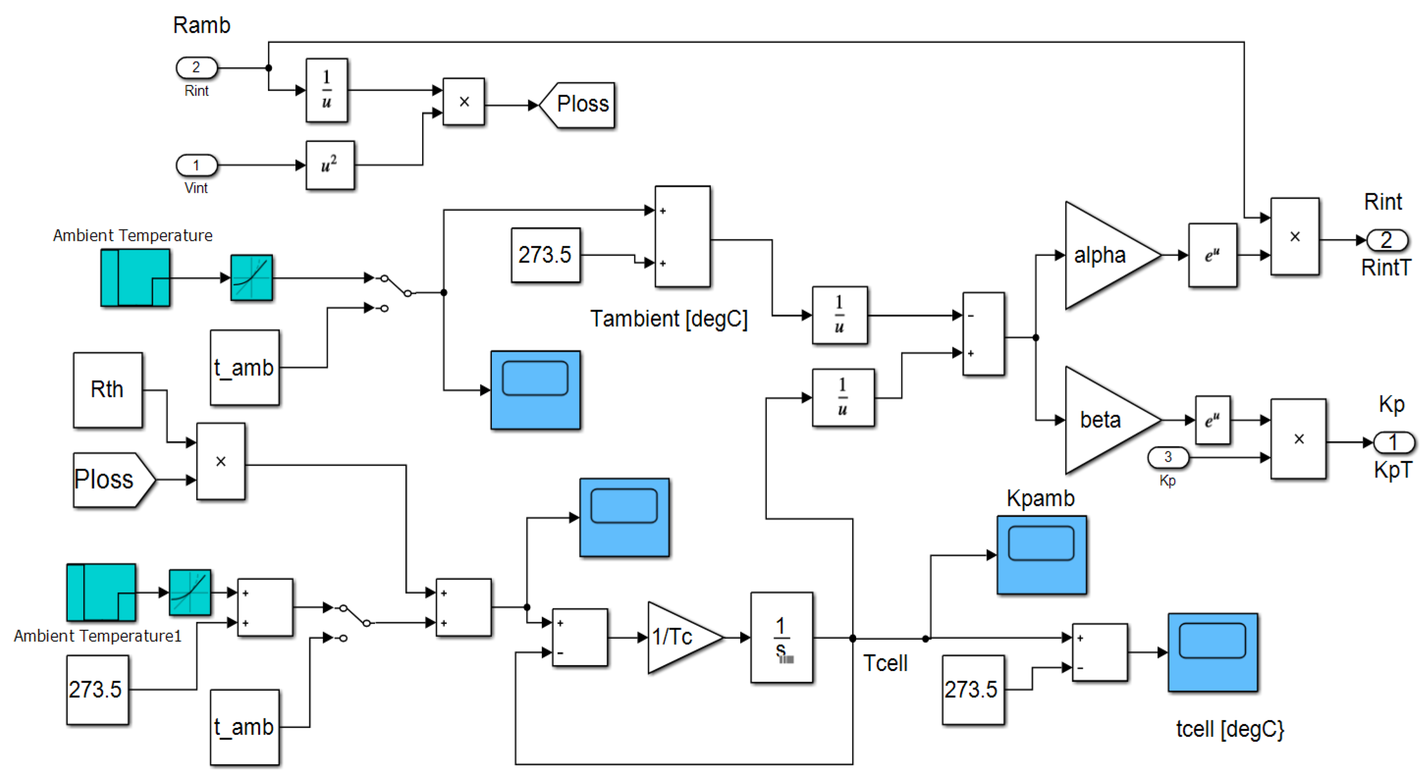 Batteries 06 00042 g008