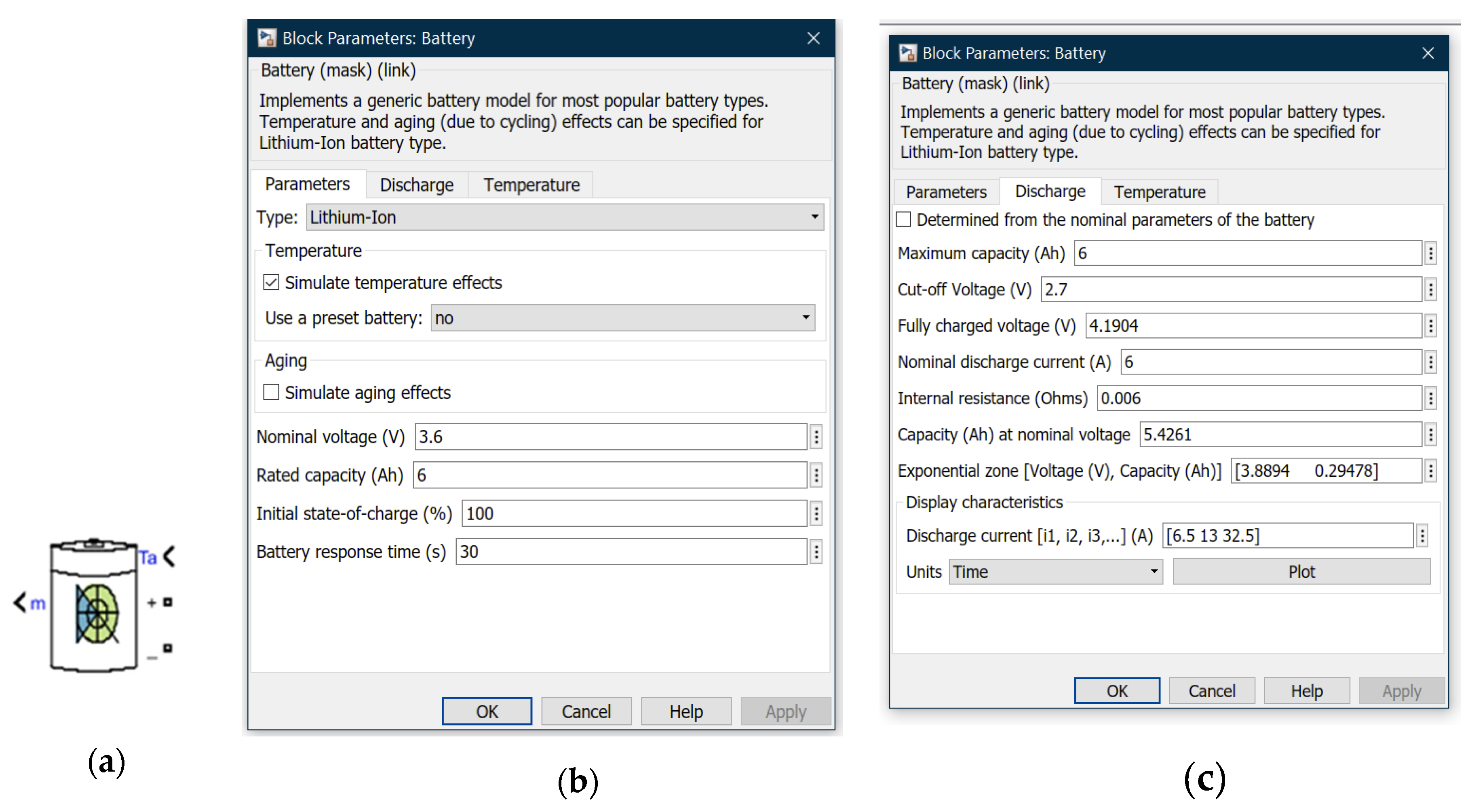 Batteries 06 00042 g016