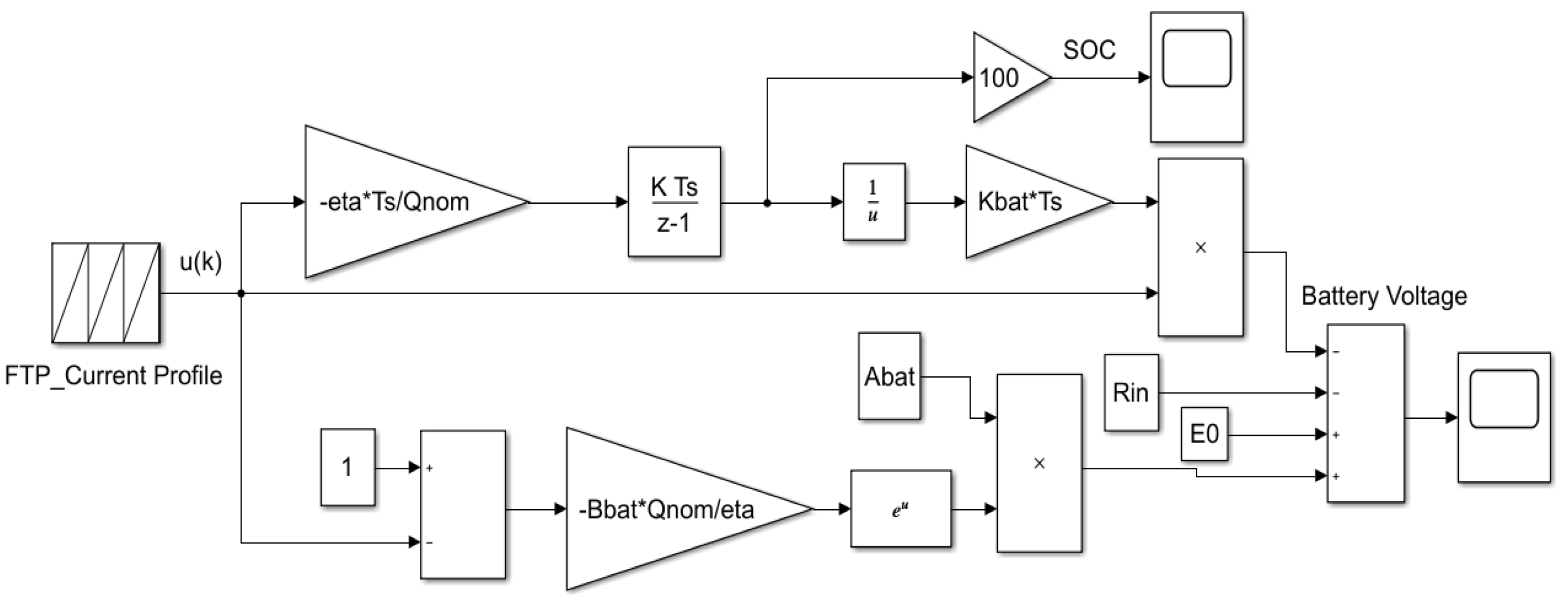 Batteries 06 00042 g020