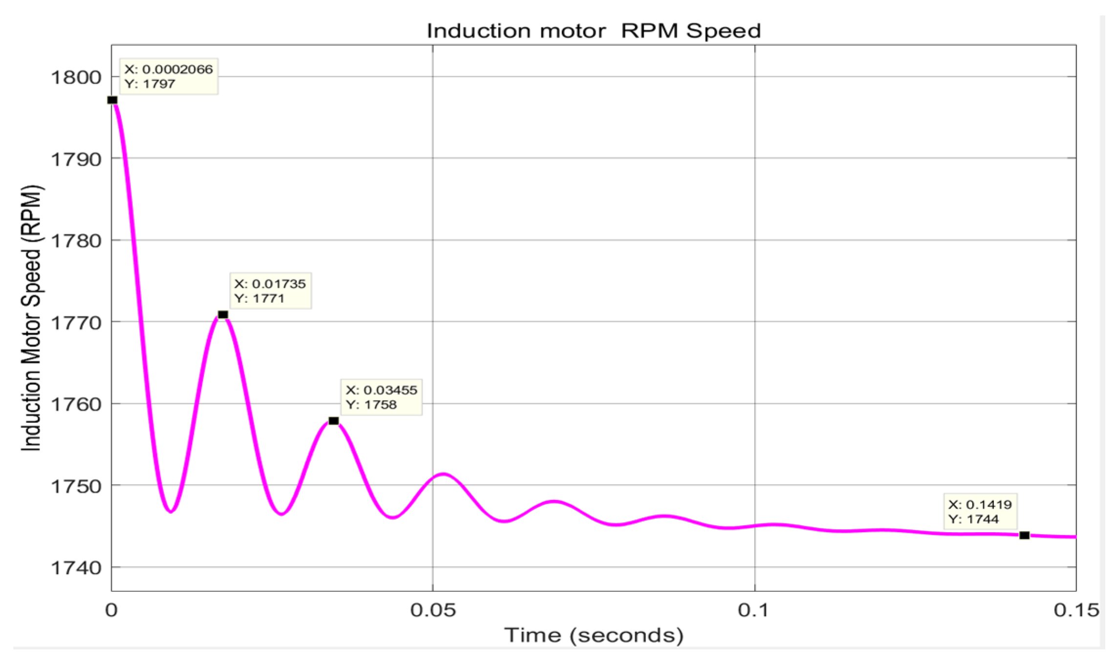 Batteries 06 00042 g029