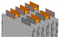 Batteries 06 00047 i005