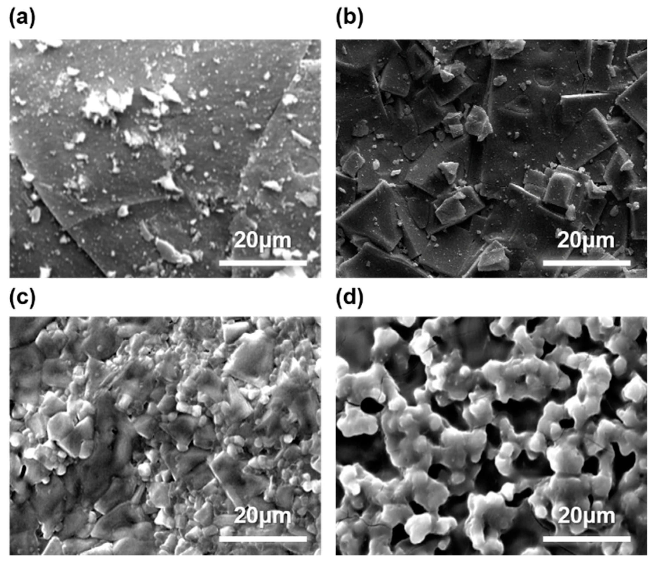 Batteries 06 00048 g006 Batteries 06 00048 g006