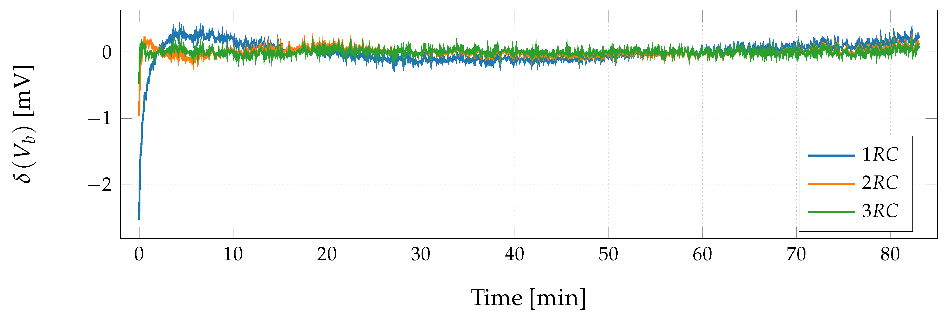Batteries 06 00050 g011 Batteries 06 00050 g011