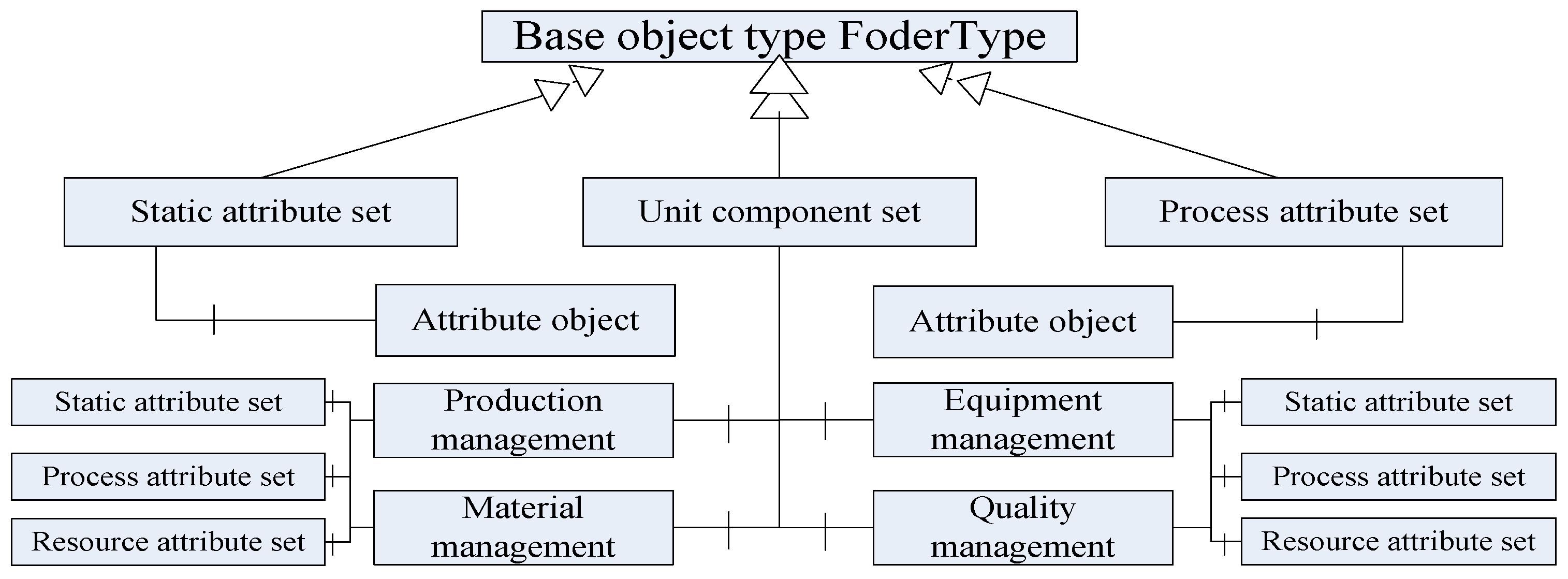 Batteries 06 00052 g008