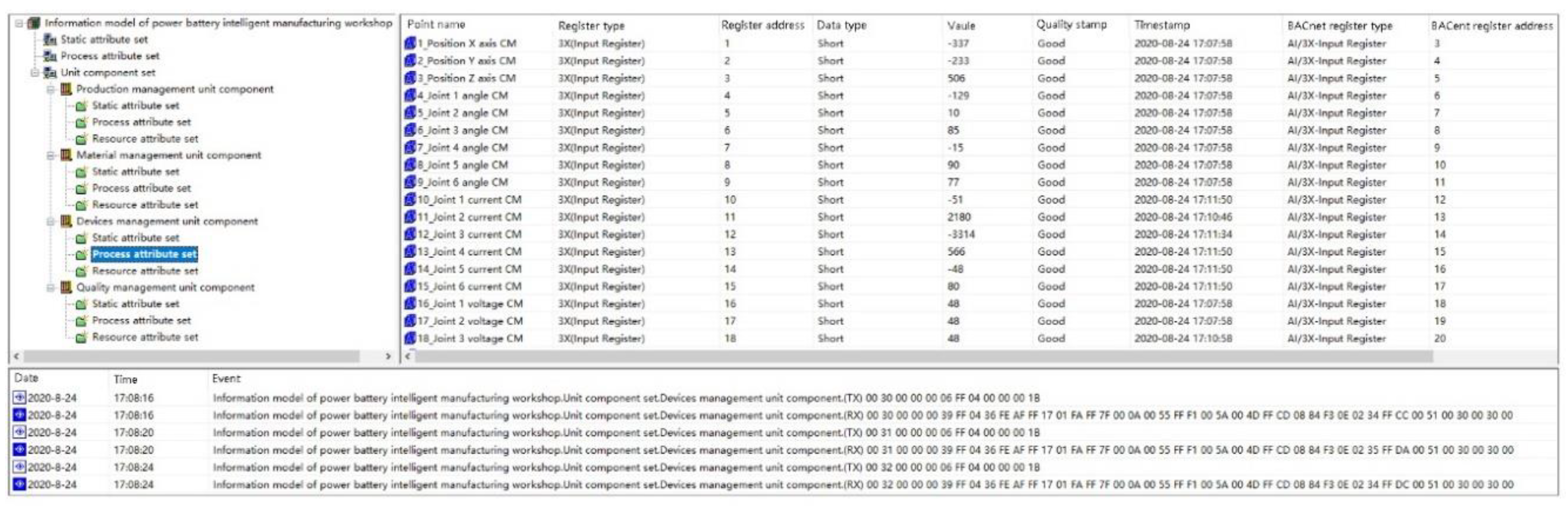 Batteries 06 00052 g011