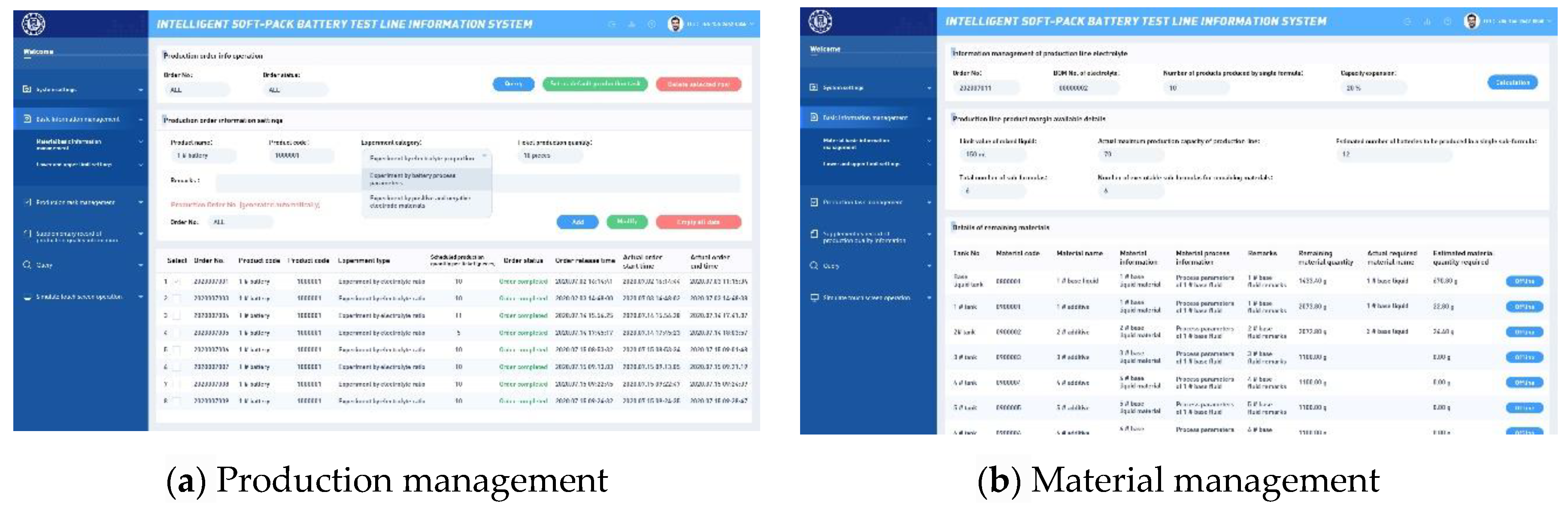 Batteries 06 00052 g015a